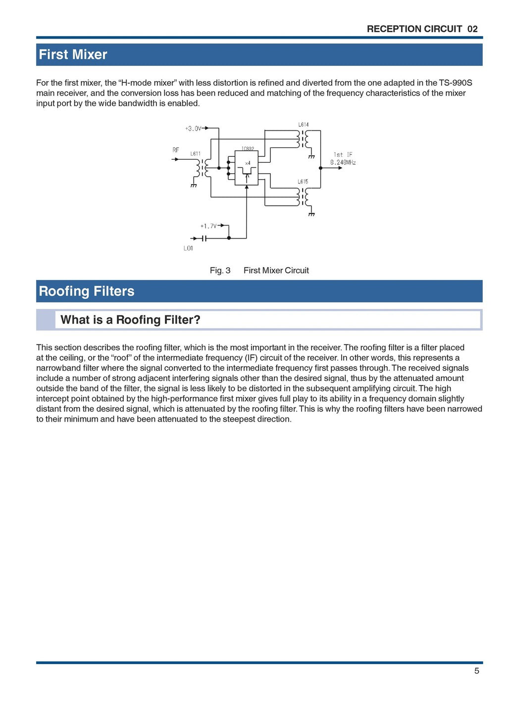 KENWOOD TS-890S IN-DEPTH MANUAL - STEEL WIRE BOUND - PROTECTIVE COVERS
