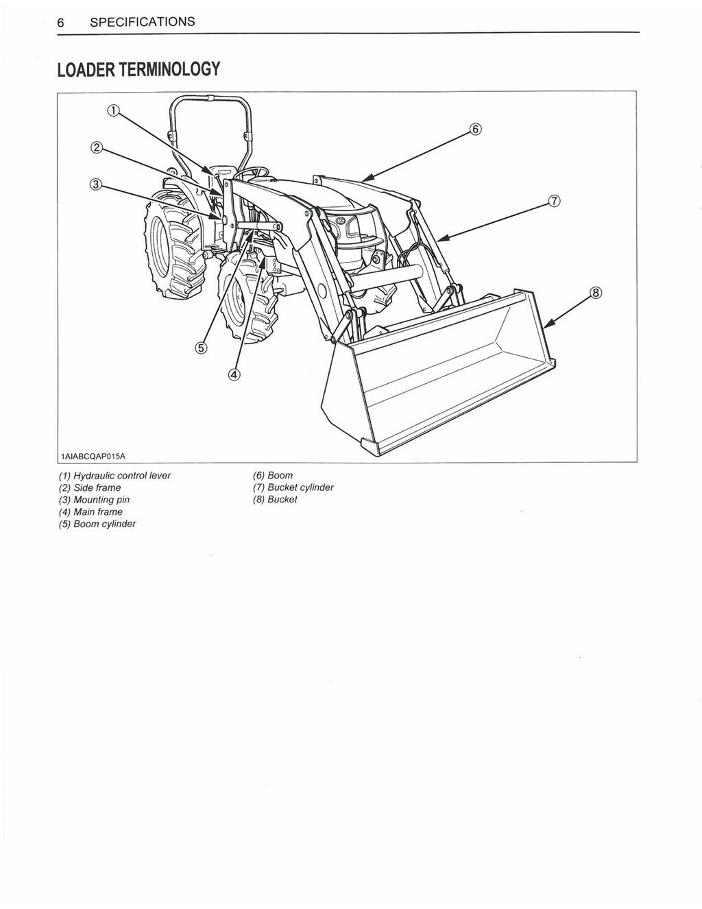 KUBOTA LA1065A Front Loader Operators Manual - STEEL WIRE BOUND - TOUGH COVERS