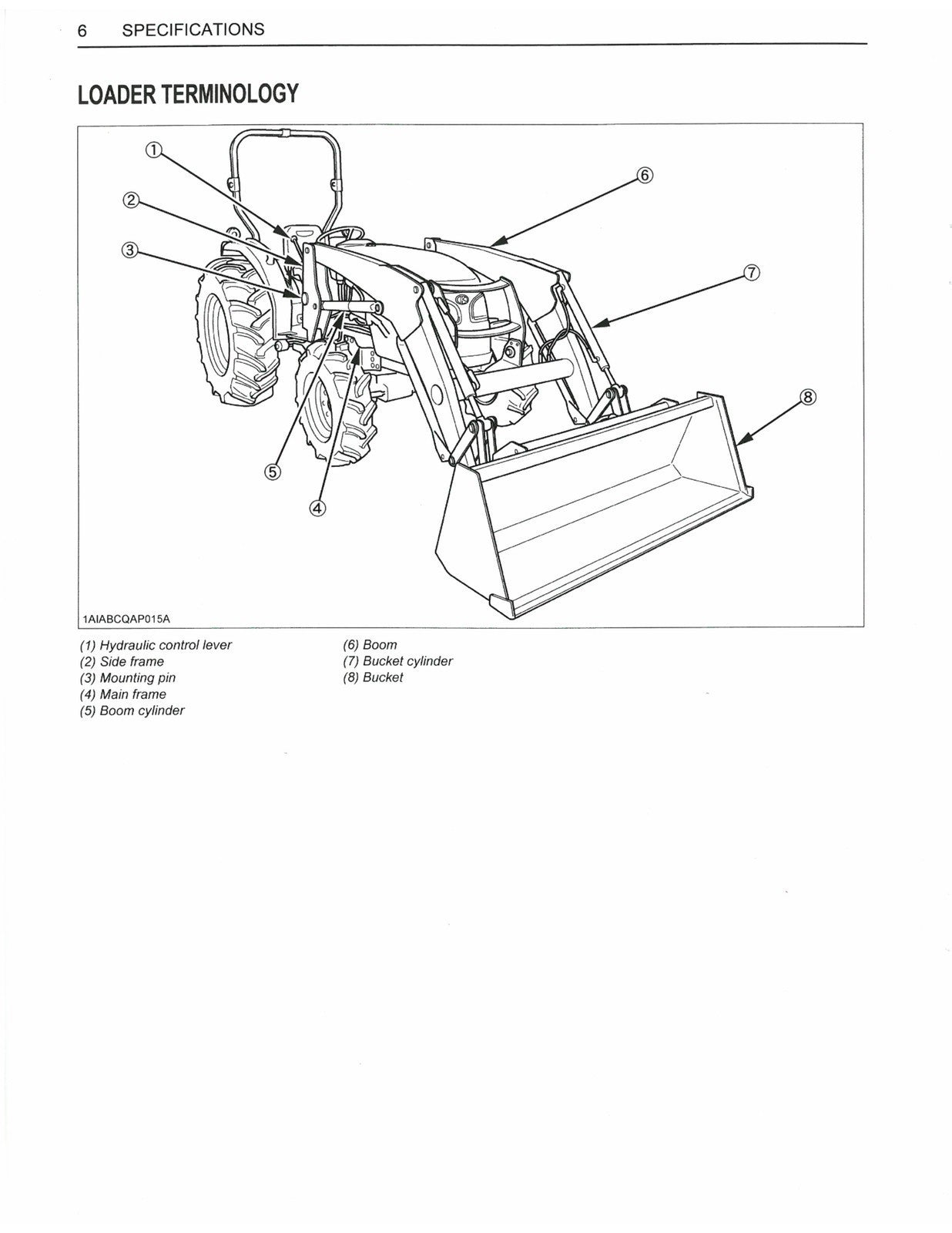 KUBOTA LA1065A Front Loader Operators Manual - STEEL WIRE BOUND - TOUGH COVERS