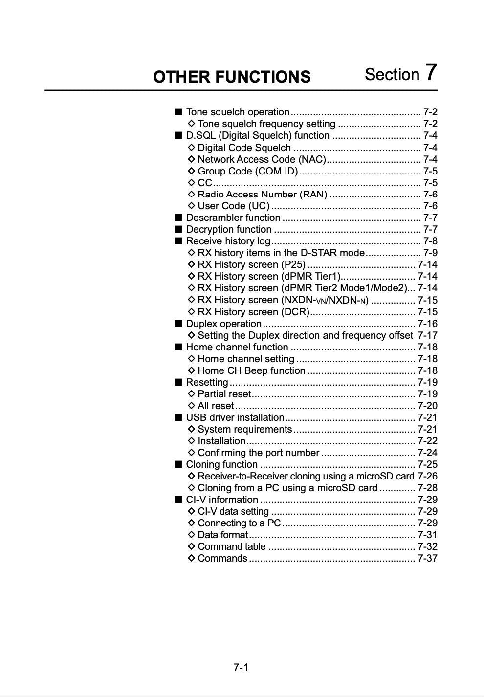 ICOM IC-R30 RECEIVER ADVANCED MANUAL - STEEL WIRE BOUND - PROTECTIVE COVERS
