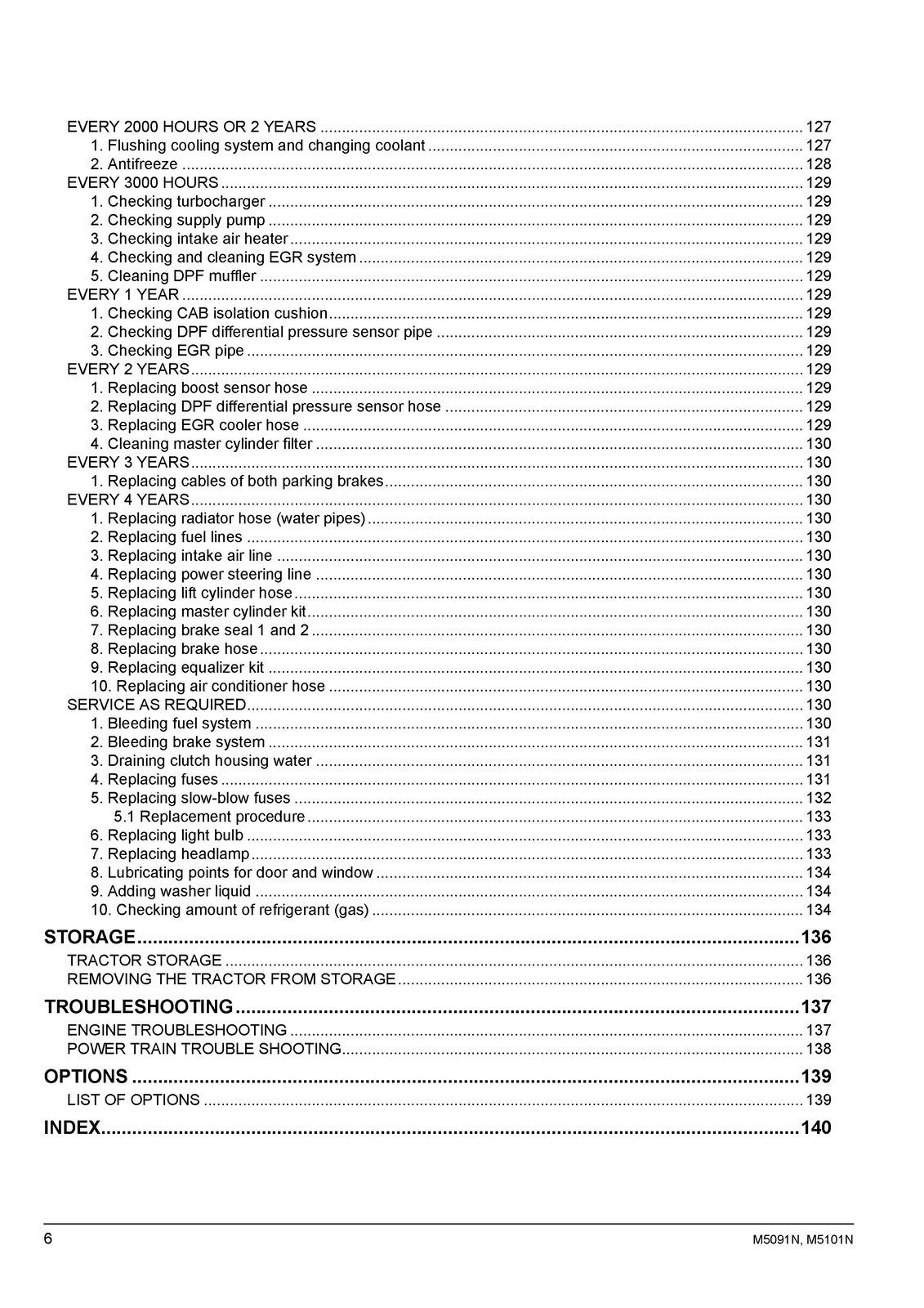 KUBOTA M5091N M5101N TRACTOR OPERATORS MANUAL - WIRE BINDING - TOUGH COVERS