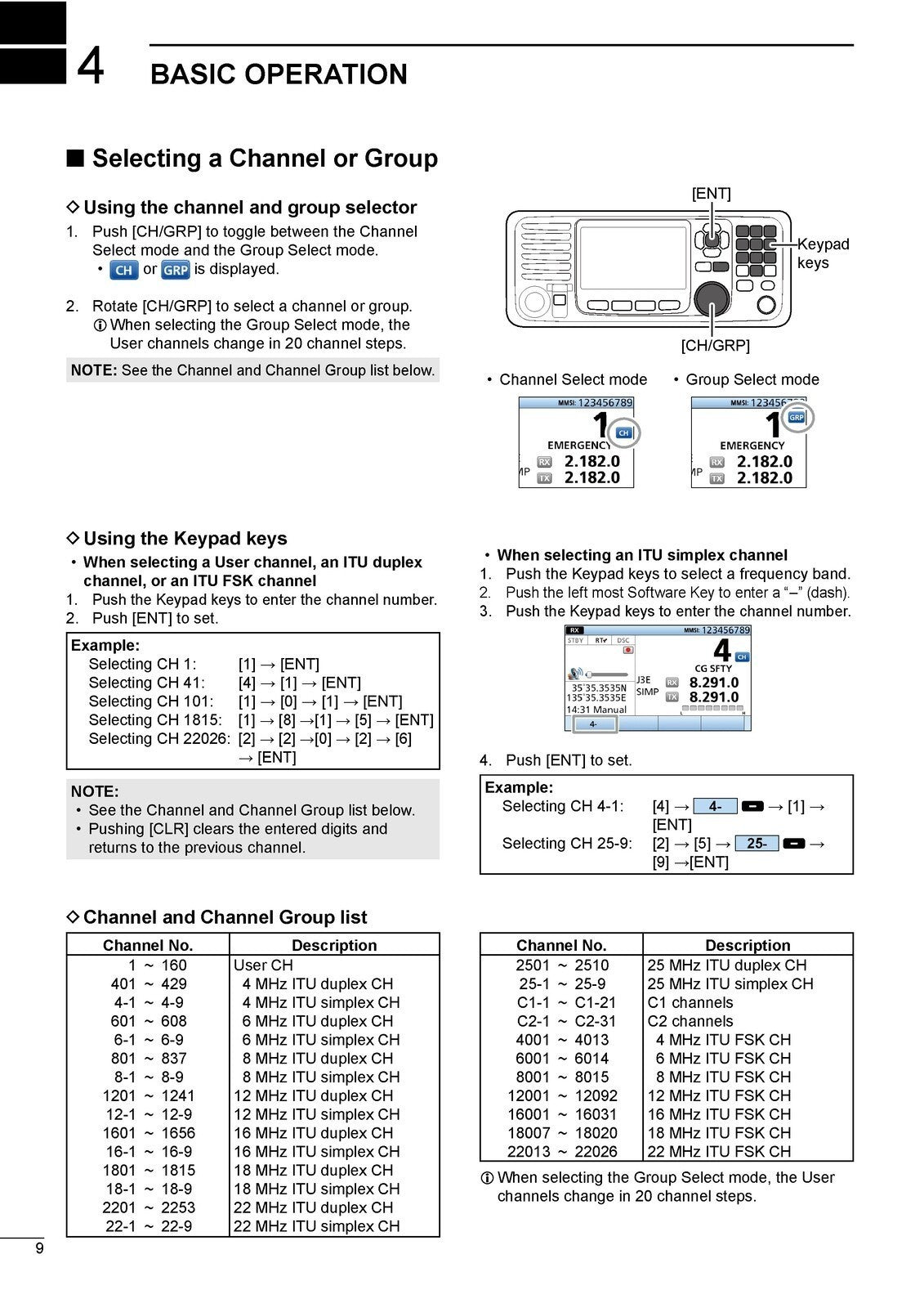 ICOM IC-M804 MARINE TRANSCEIVER INSTRUCTION MANUAL - WIRE BOUND - TOUGH COVERS