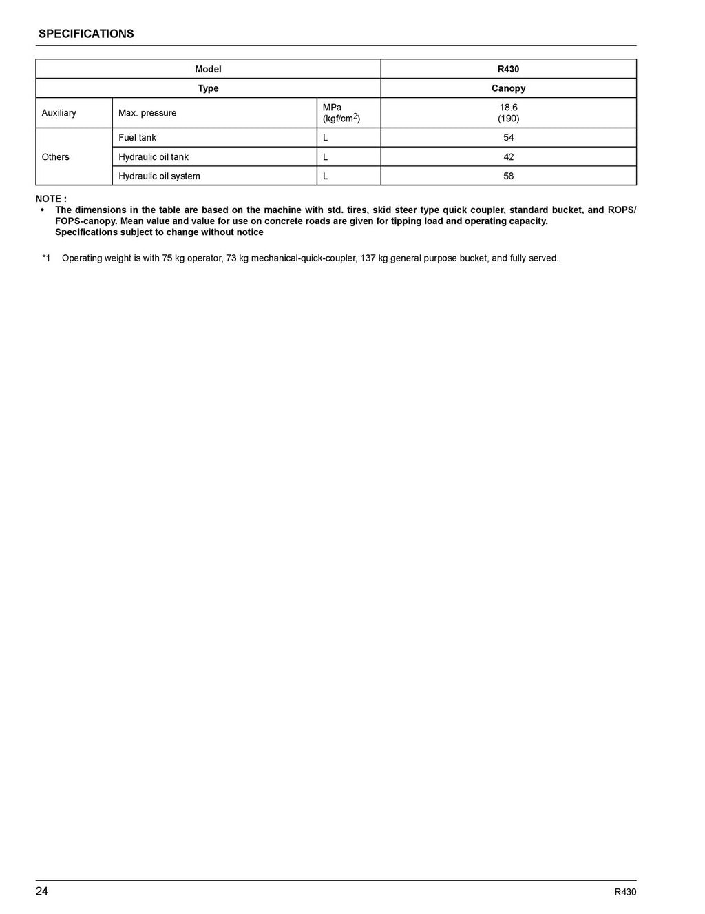 KUBOTA R430 WHEEL LOADER OPERATORS MANUAL - STEEL WIRE BOUND - PROTECTIVE COVERS