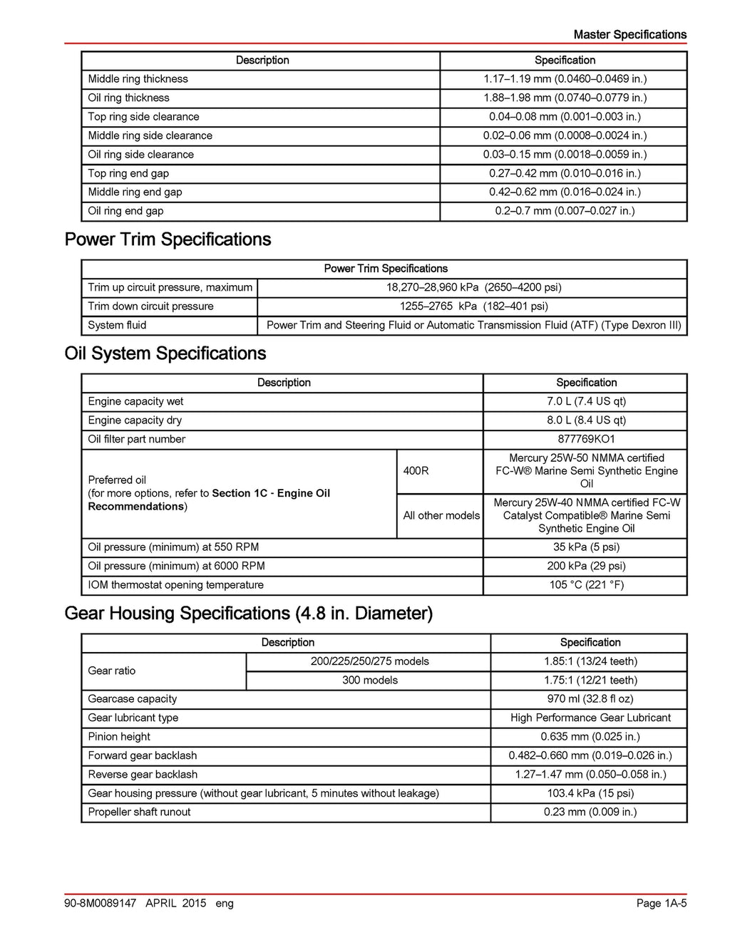 MERCURY Verado L6 Engine 200 300 350 400R Service Manual - WIRE BOUND - COVERS