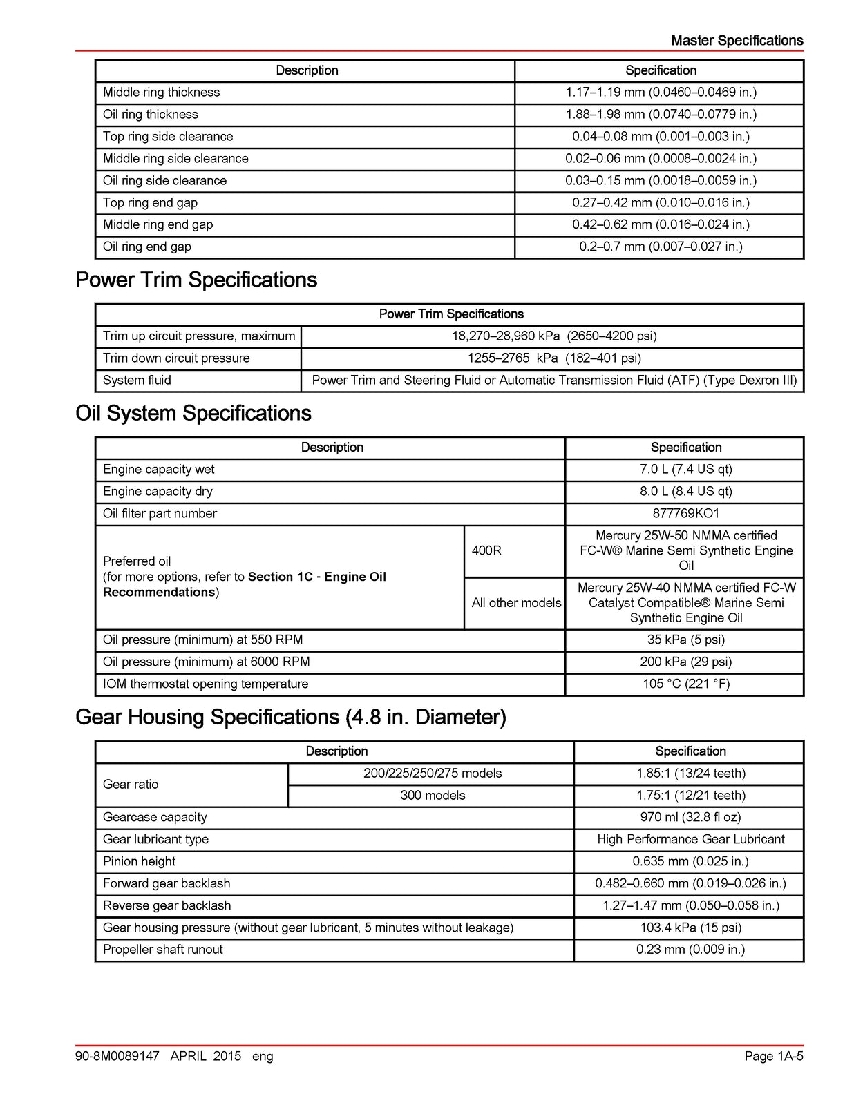 MERCURY Verado L6 Engine 200 300 350 400R Service Manual - WIRE BOUND - COVERS