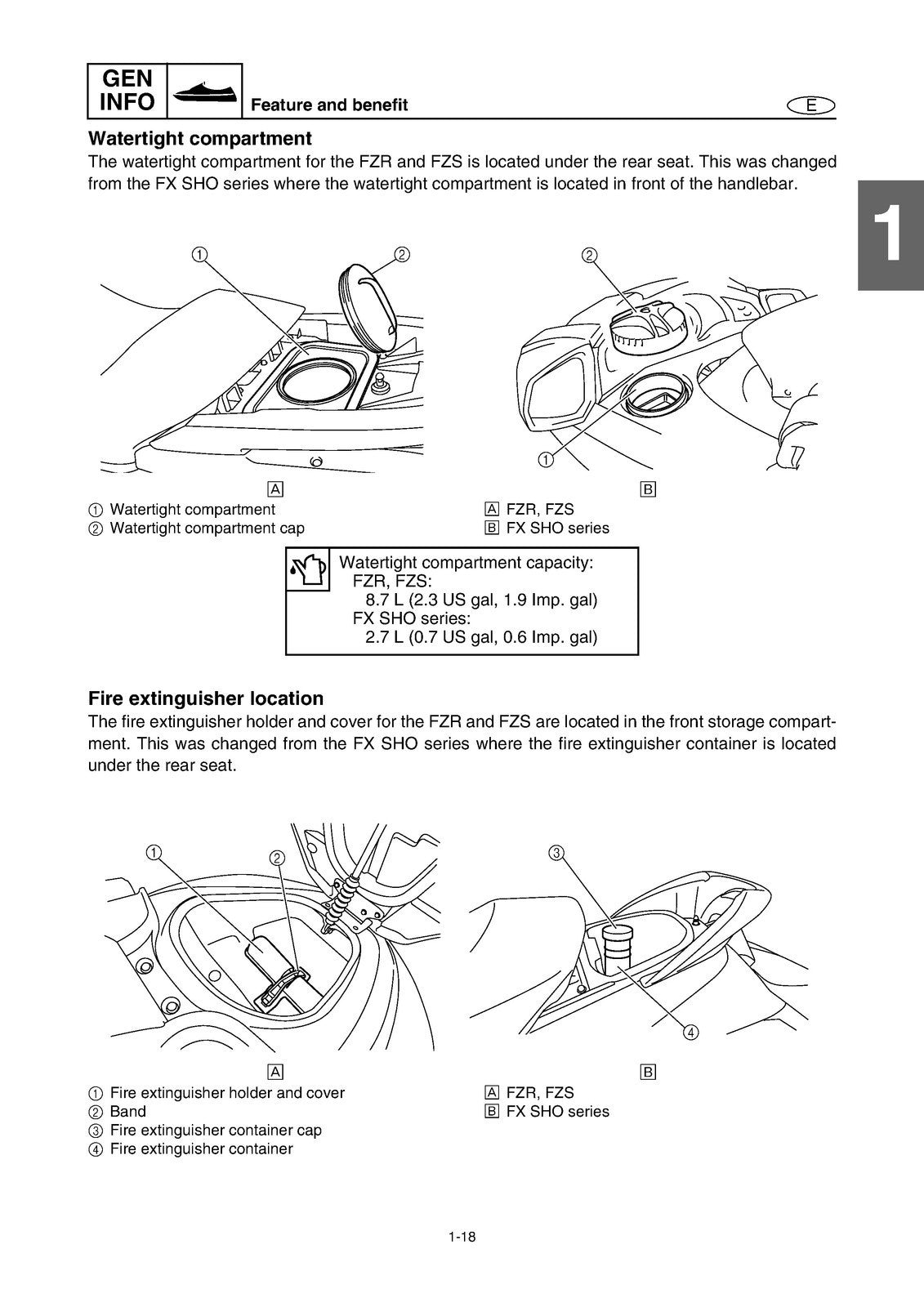 YAMAHA FZR GX1800 FZS GX1800A Service Manual - WIRE BOUND - TOUGH COVERS