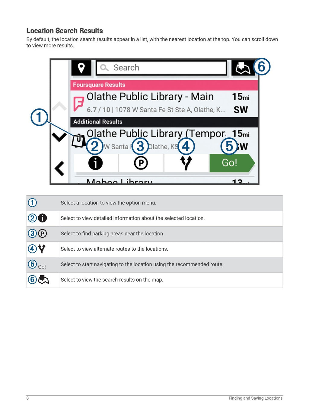GARMIN DRIVE 53 AND LIVE TRAFFIC Owners Manual - STEEL WIRE BOUND - TOUGH COVERS