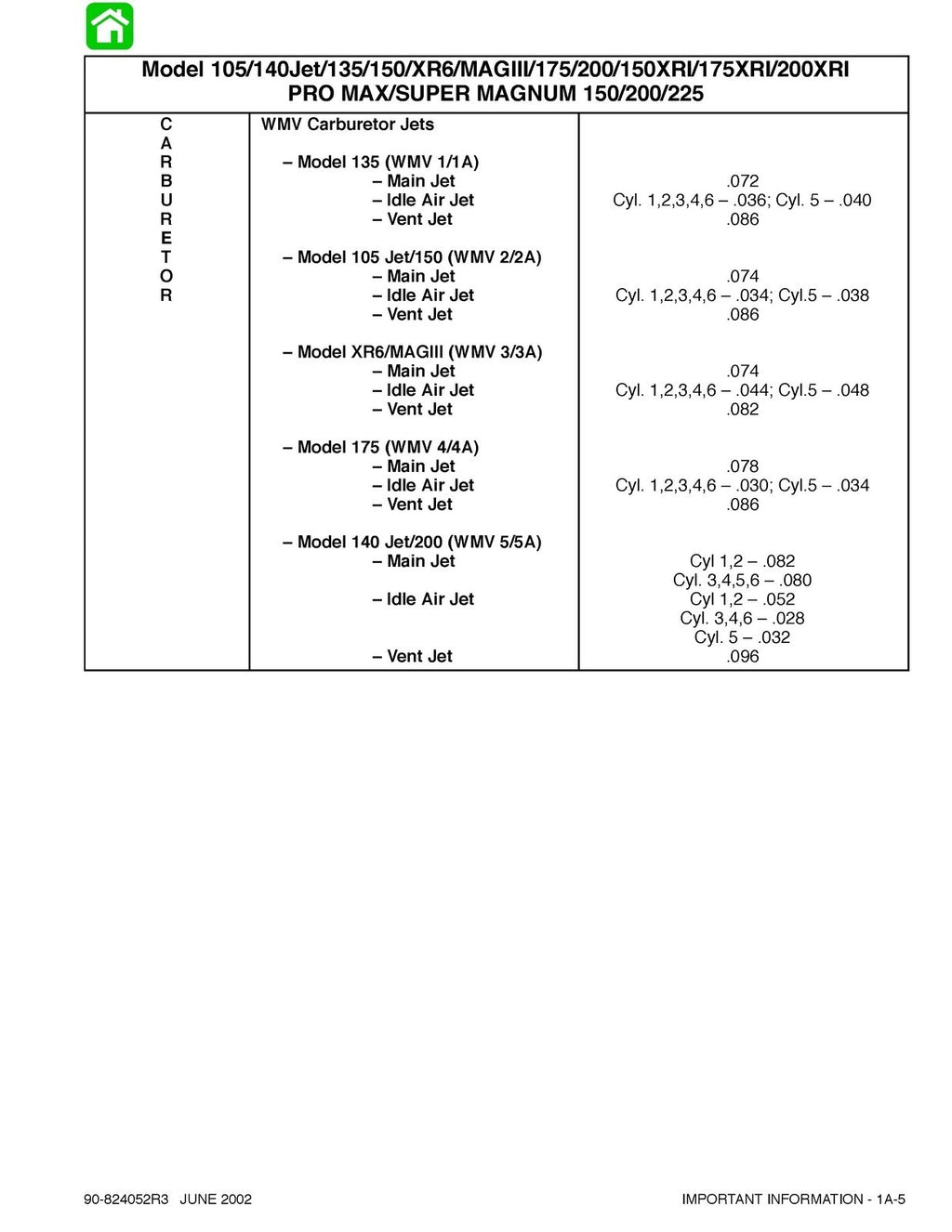 MERCURY Mariner Outboard 105/140 JET 135 150 175 200 225 '92-2000 Service Manual