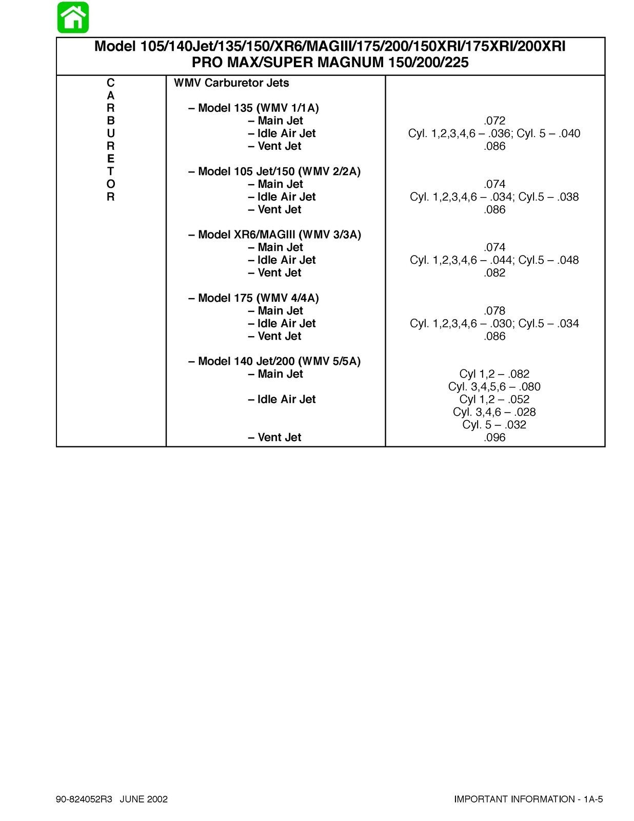 MERCURY Mariner Outboard 105/140 JET 135 150 175 200 225 '92-2000 Service Manual