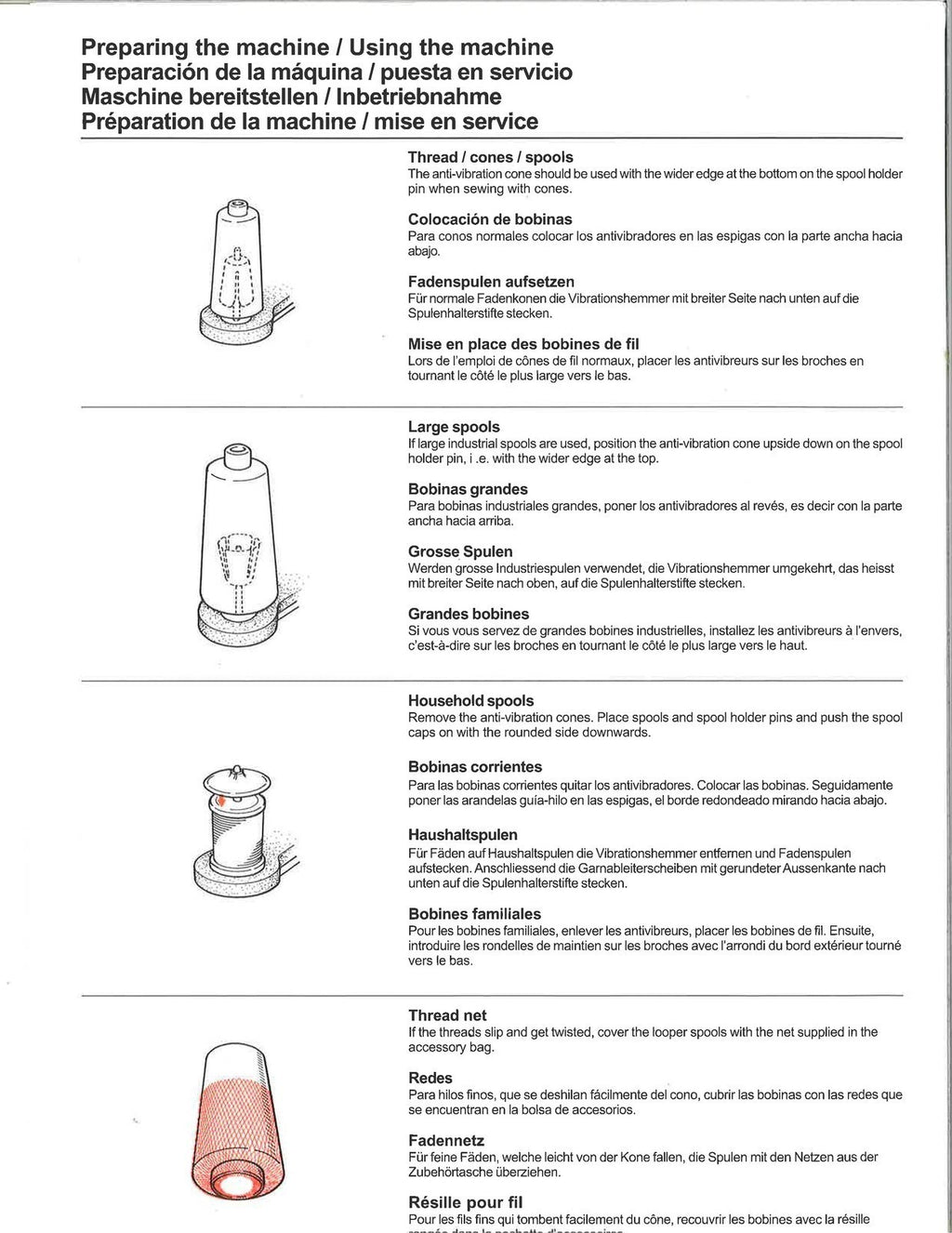 BERNINA Overlocker 1300DC Instruction Manual, STEEL WIRE BOUND PROTECTIVE COVERS
