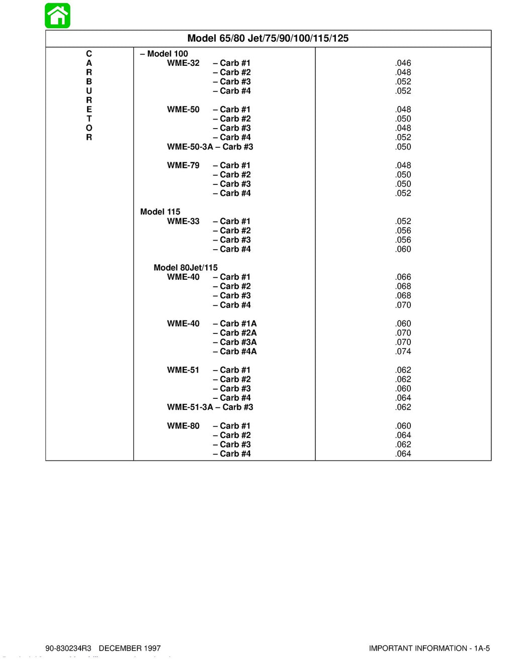 MERCURY 75 MARATHON 75 SEA PRO 90 100 115 125 65/80 JET '97 SERVICE MANUAL BOUND