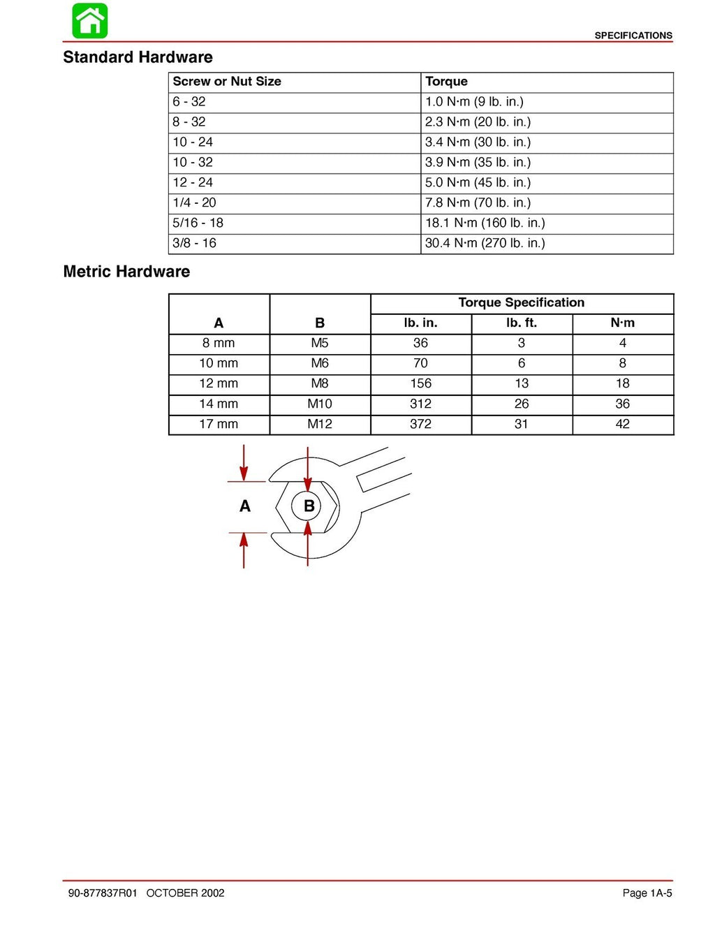 MERCURY 210 240 JET DRIVE STARTING YR 2000 SERVICE MANUAL - WIRE BOUND - COVERS