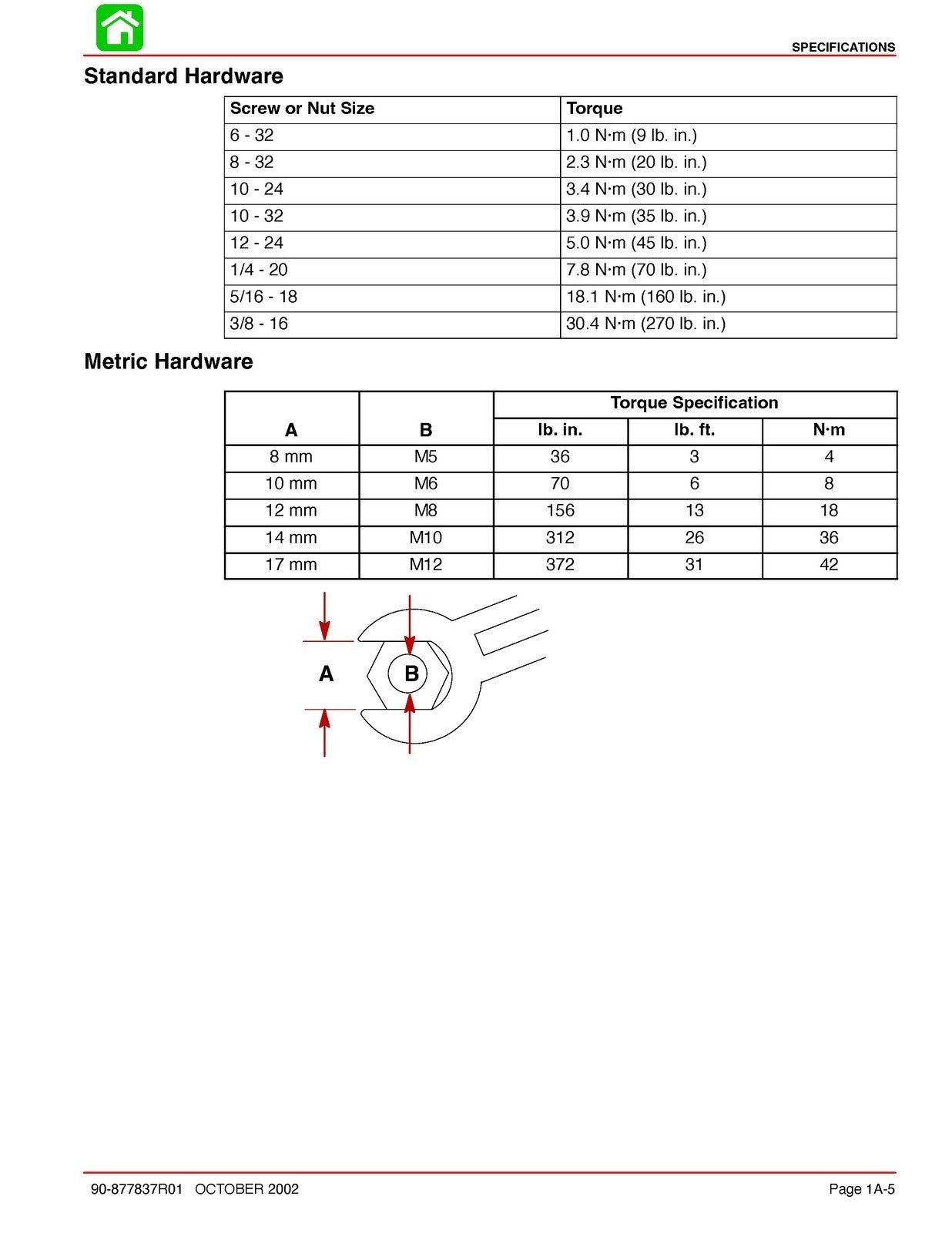 MERCURY 210 240 JET DRIVE STARTING YR 2000 SERVICE MANUAL - WIRE BOUND - COVERS