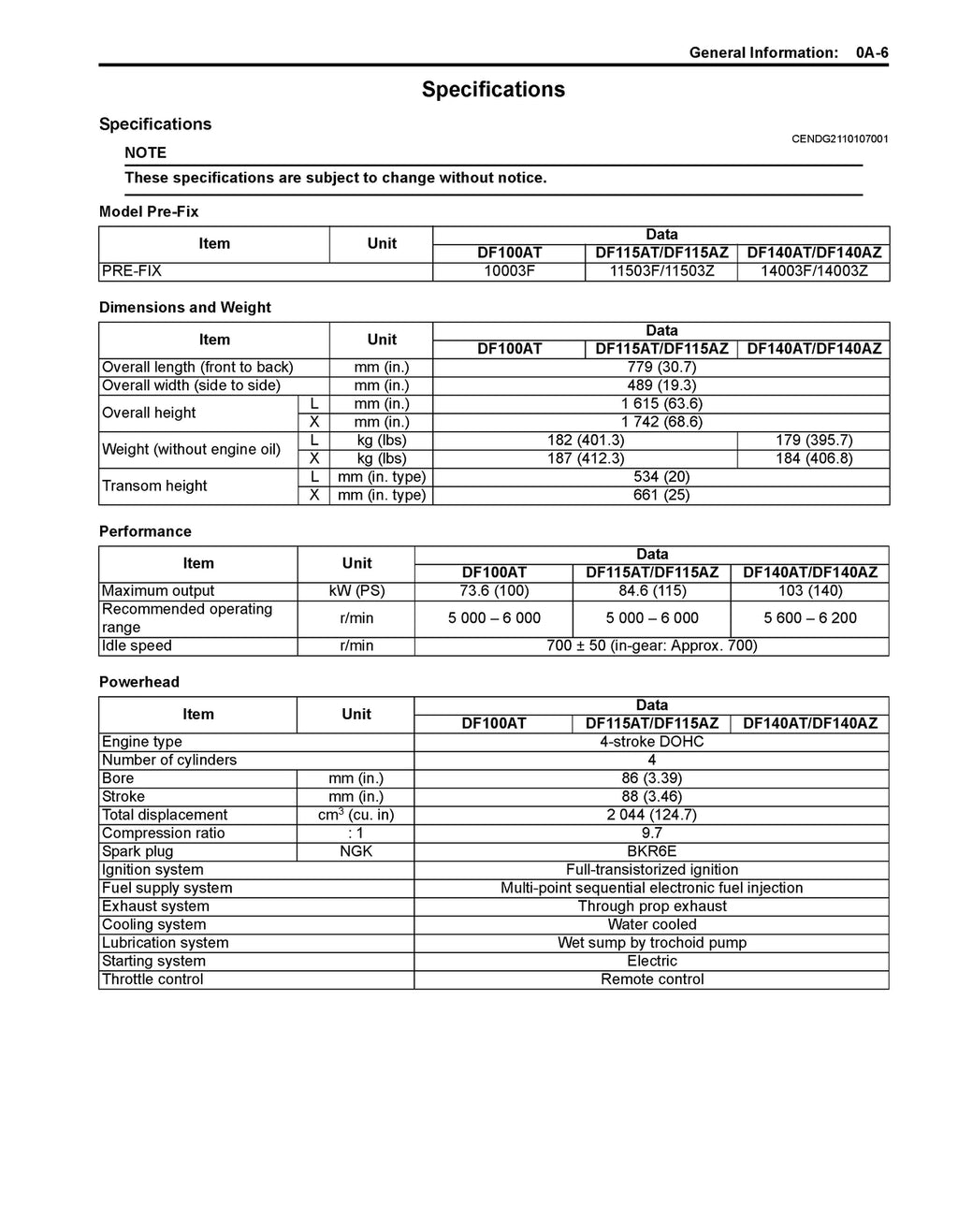 SUZUKI DF100A DF115A DF140A SERVICE MANUAL 2013-2014 - WIRE BOUND - COVERS