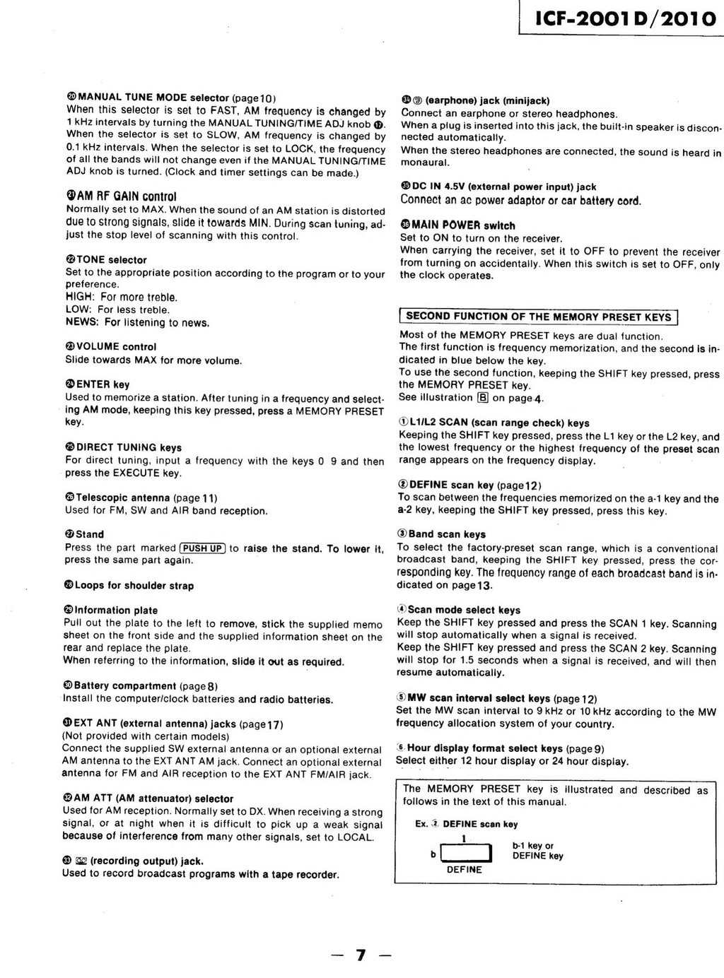 SONY ICF-2001D 2010 Receiver Service Manual - WIRE BOUND - COVERS - XL FOLDOUTS!
