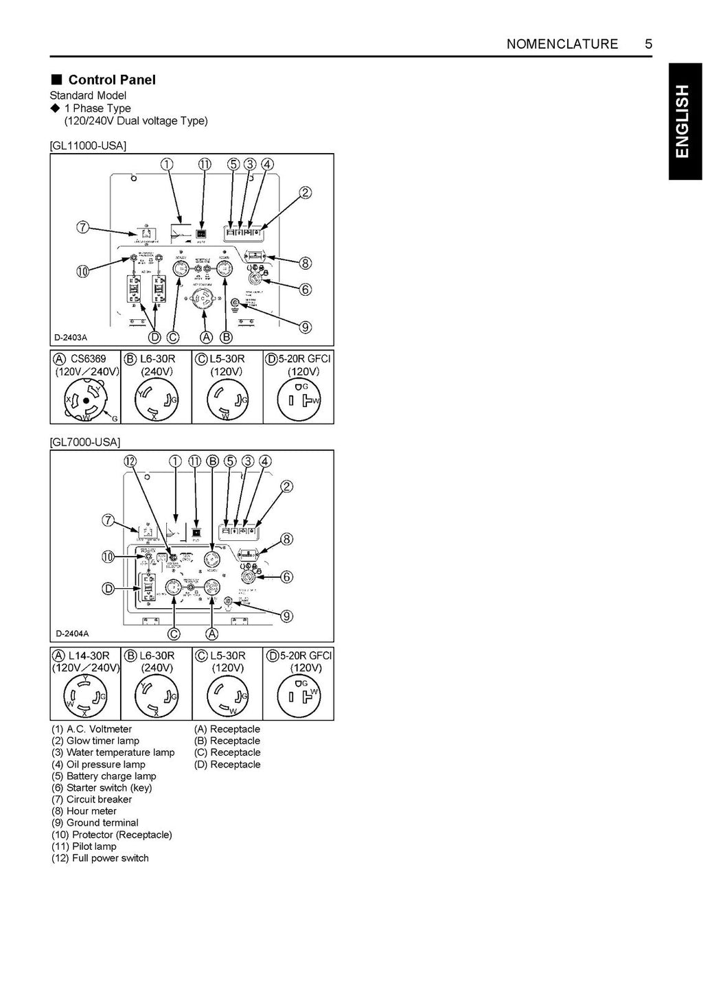 KUBOTA DIESEL GENERATOR GL6000-STD GL7000-USA 9000 11000 OPERATORS MANUAL, BOUND