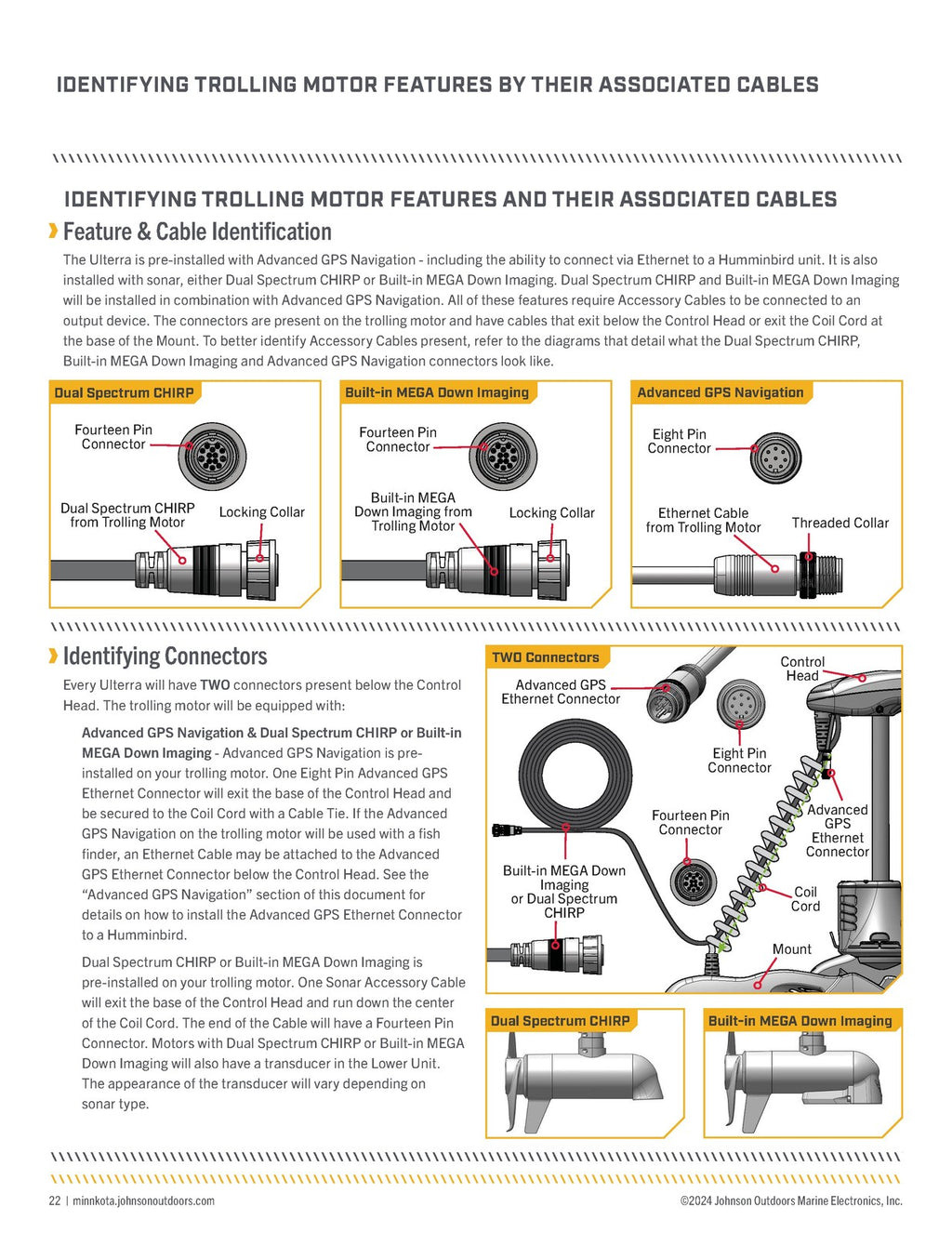 MINN KOTA Ulterra Trolling Motor Owner's Manual - OWNERS MANUAL - WIRE BOUND
