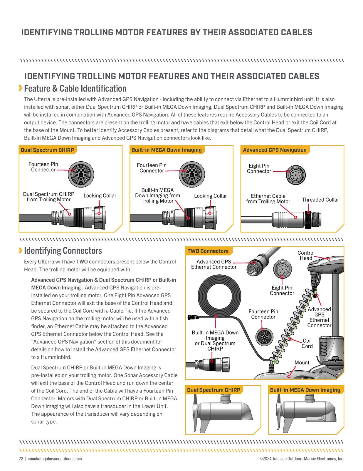 MINN KOTA Ulterra Trolling Motor Owner's Manual - OWNERS MANUAL - WIRE BOUND