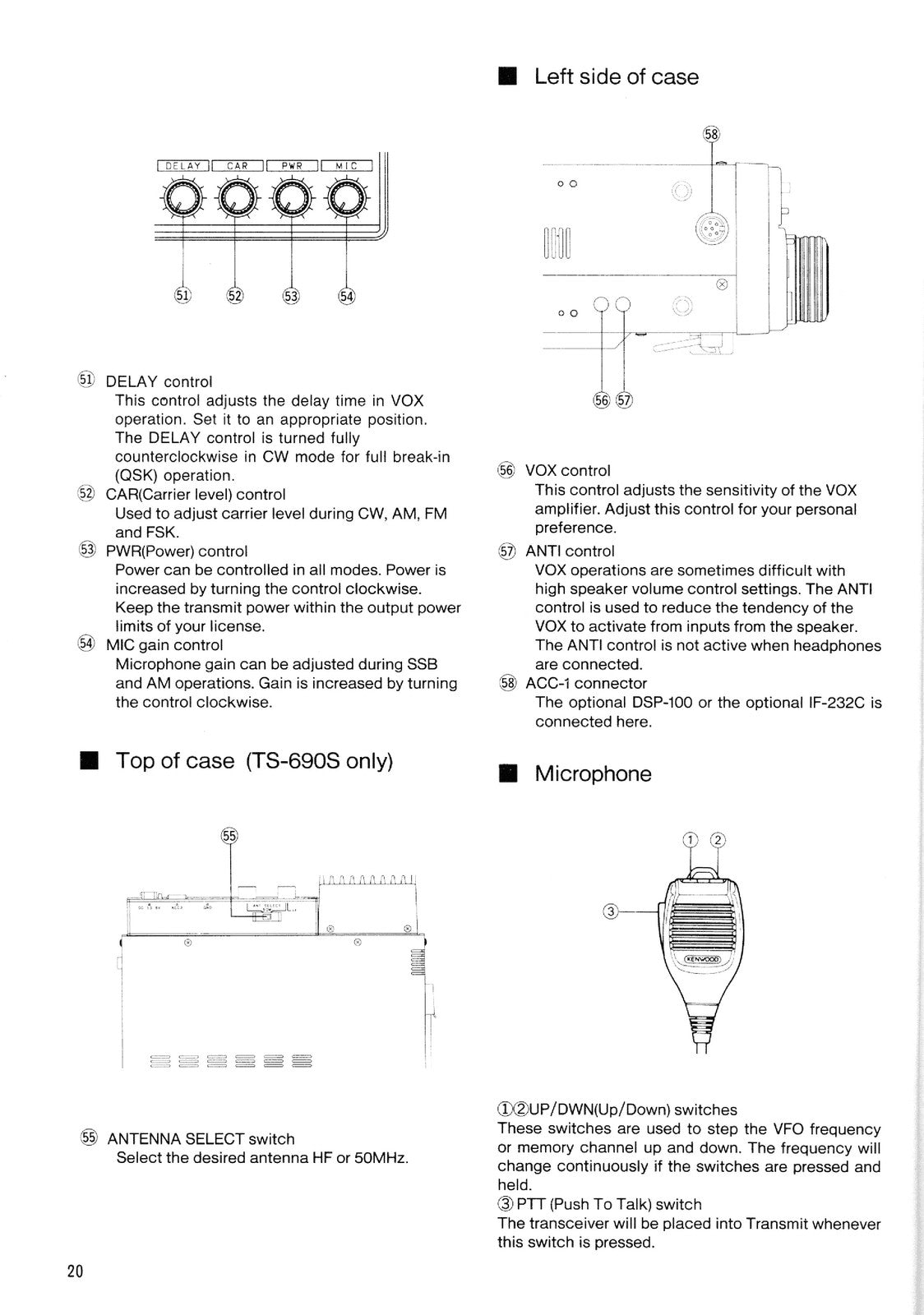 KENWOOD TS-450S TS-690S User Instruction Manual - BOUND - COVERS - XL FOLDOUT