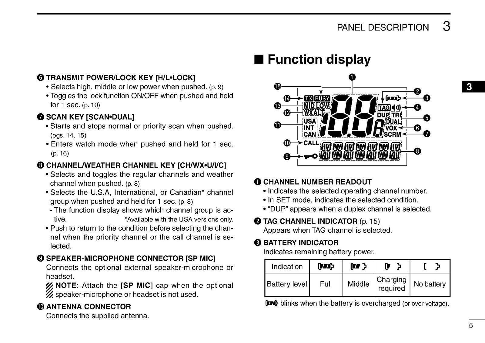 ICOM IC-M72 MARINE TRANSCEIVER INSTRUCTION MANUAL - WIRE BOUND - TOUGH COVERS