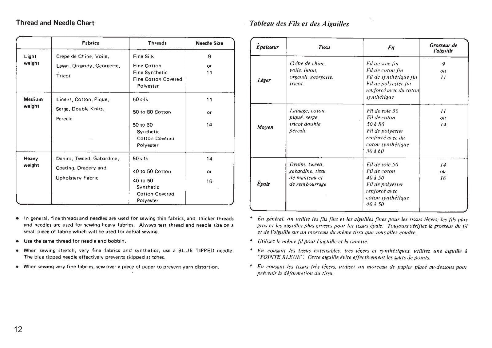 NEW HOME 344 Sewing Machine Instruction Manual - STEEL WIRE BOUND - TOUGH COVERS