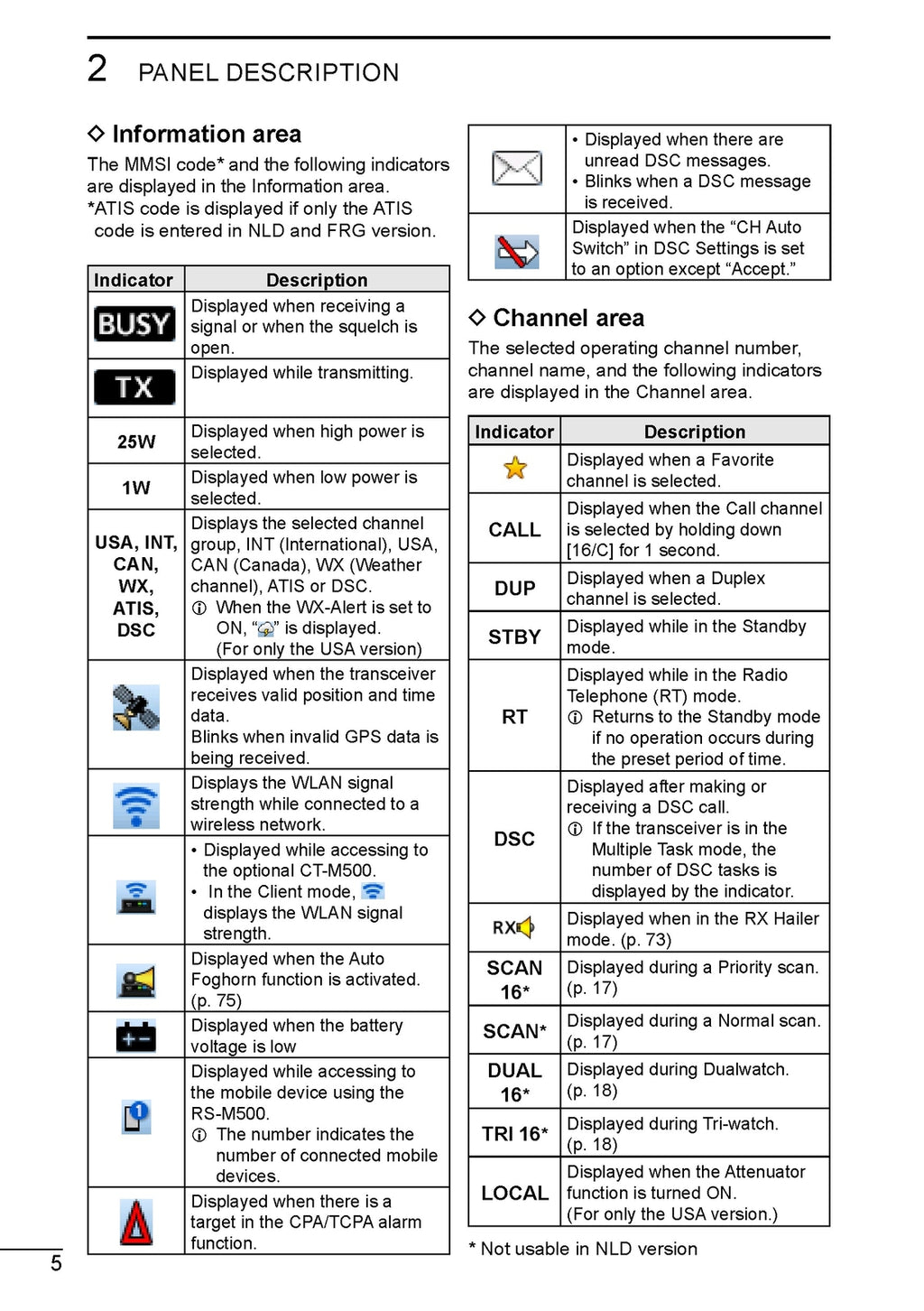 ICOM IC-M510 IC-M510E MARINE TRANSCEIVER INSTRUCTION MANAL - WIRE BOUND - COVERS