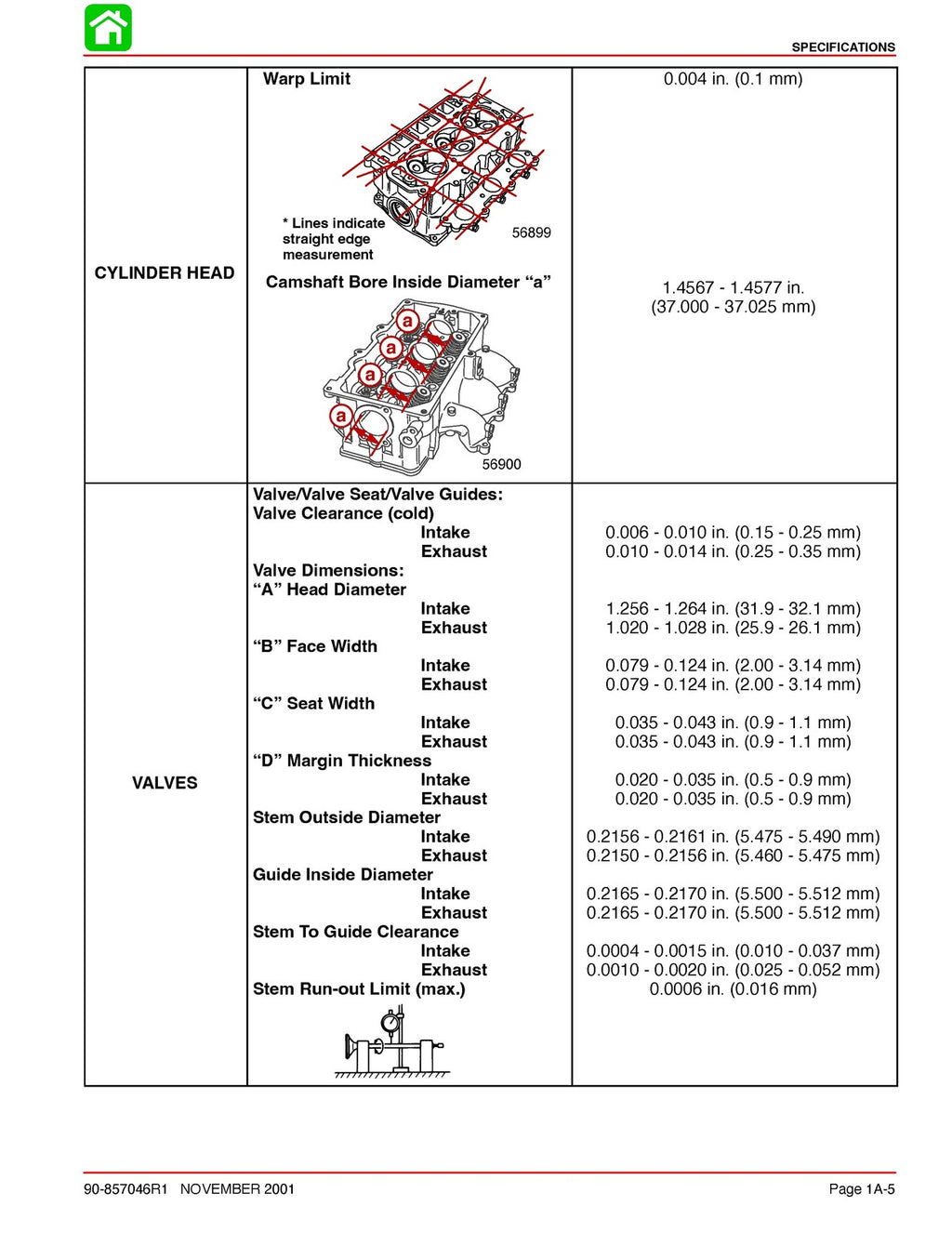 MERCURY 30 40 HP FourStroke Yr 1999+ SERVICE MANUAL - STEEL WIRE BOUND - COVERS
