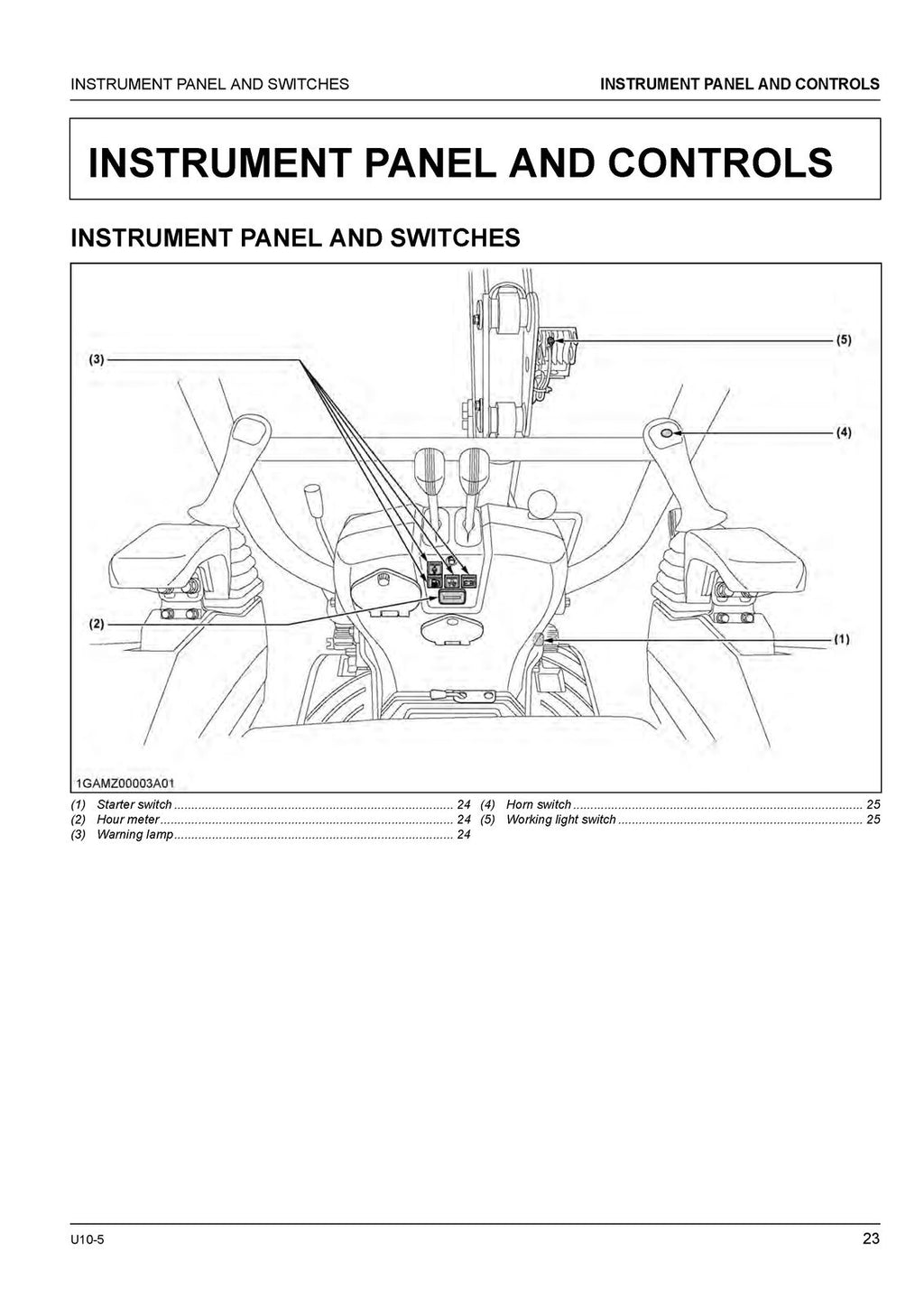 KUBOTA U 10-5 EXCAVATOR OPERATORS MANUAL - STEEL WIRE BOUND - PROTECTIVE COVERS