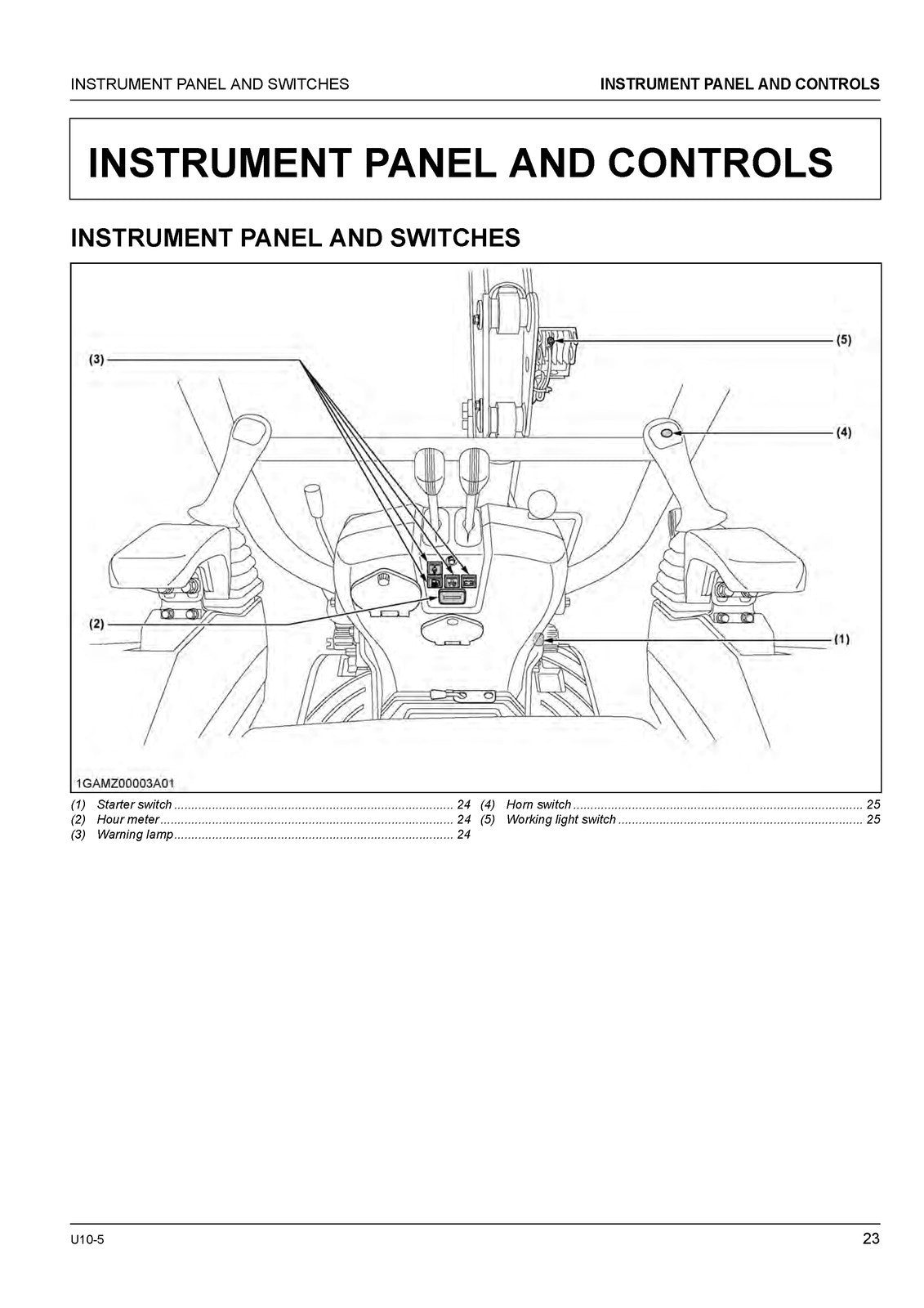 KUBOTA U 10-5 EXCAVATOR OPERATORS MANUAL - STEEL WIRE BOUND - PROTECTIVE COVERS