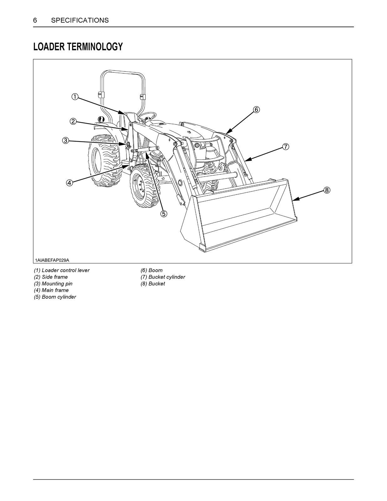 KUBOTA LA525 Front Loader Operators Manual - STEEL WIRE BOUND - TOUGH COVERS