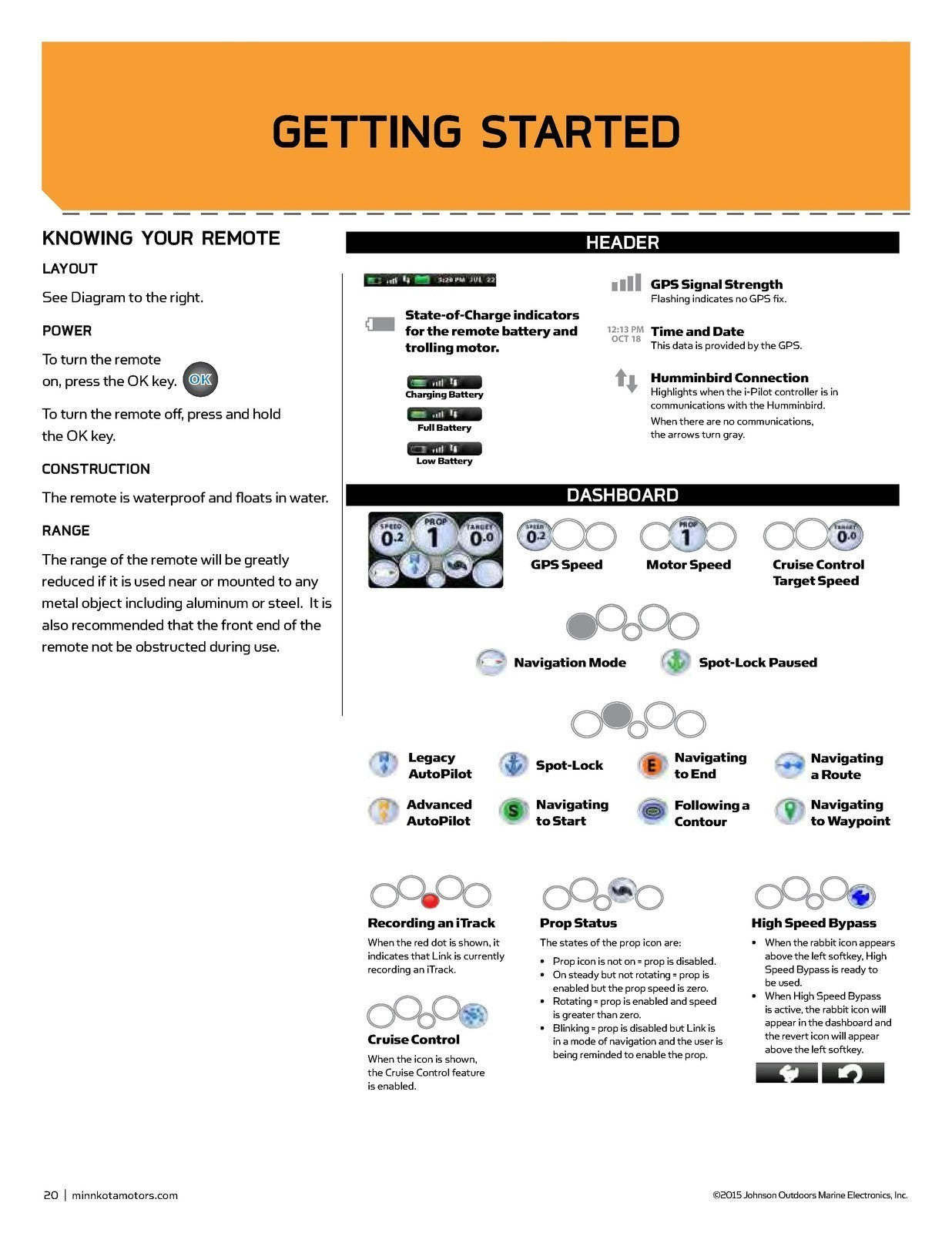 MINN KOTA I-Pilot Link Wireless GPS Trolling System Manual - WIRE BOUND - COVERS