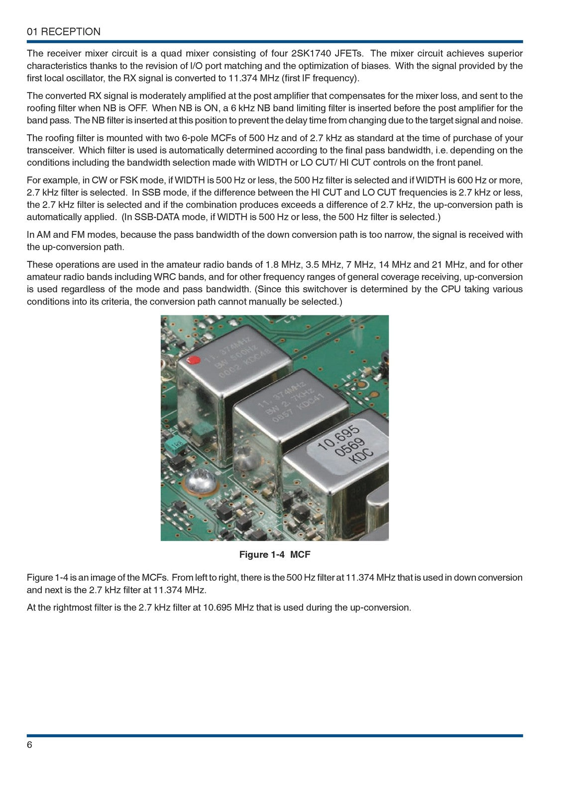 KENWOOD TS-590SG IN-DEPTH MANUAL -  STEEL WIRE BOUND - TOUGH COVERS
