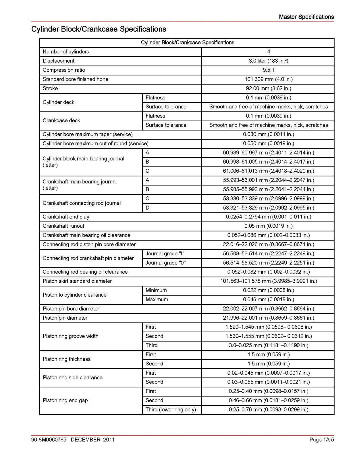 MERCURY 150 FOURSTROKE SERVICE MANUAL - WIRE BOUND - TOUGH COVERS