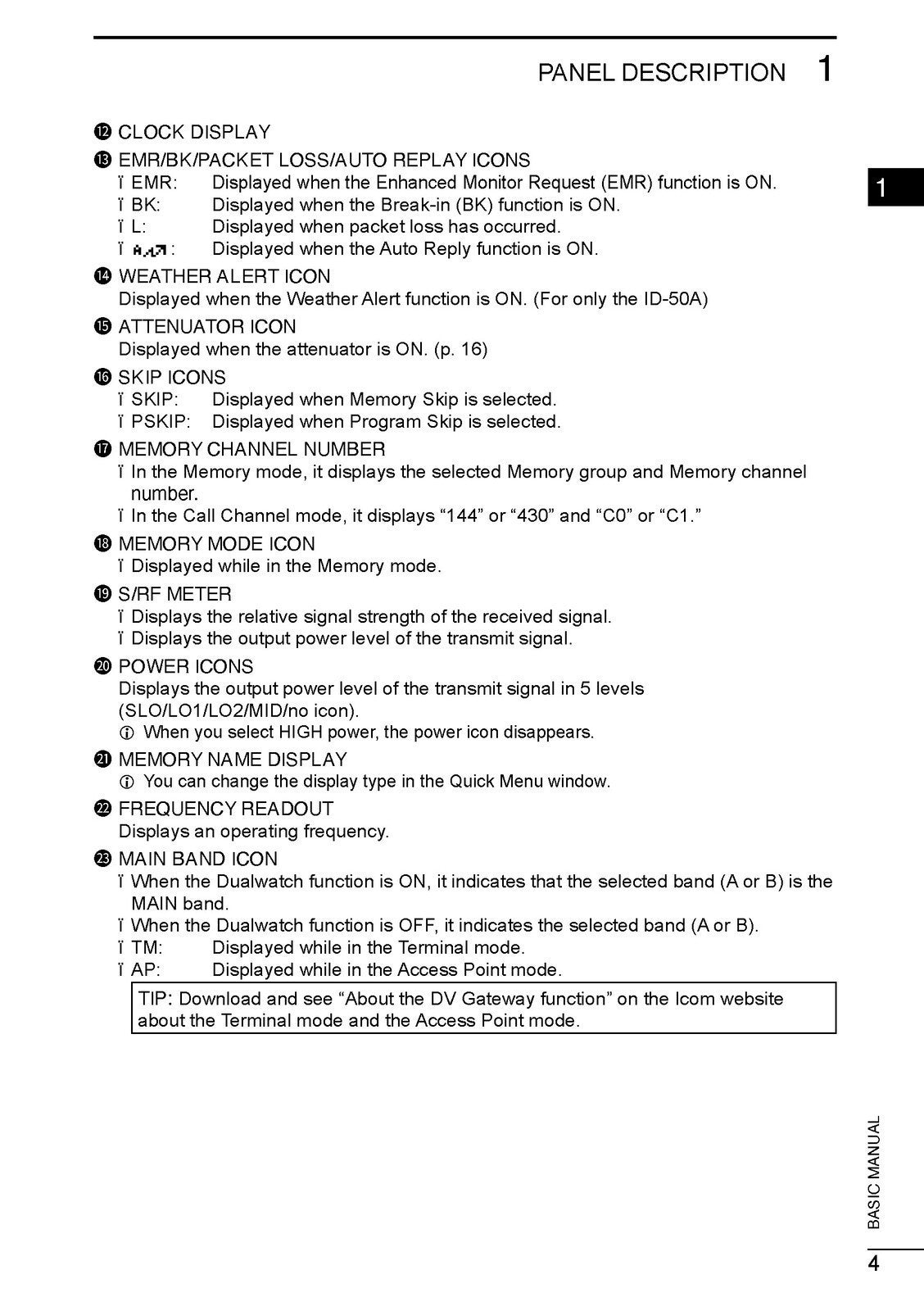 ICOM ID-50A ID-50E TRANSCEIVER BASIC MANUAL, STEEL WIRE BOUND, PROTECTIVE COVERS