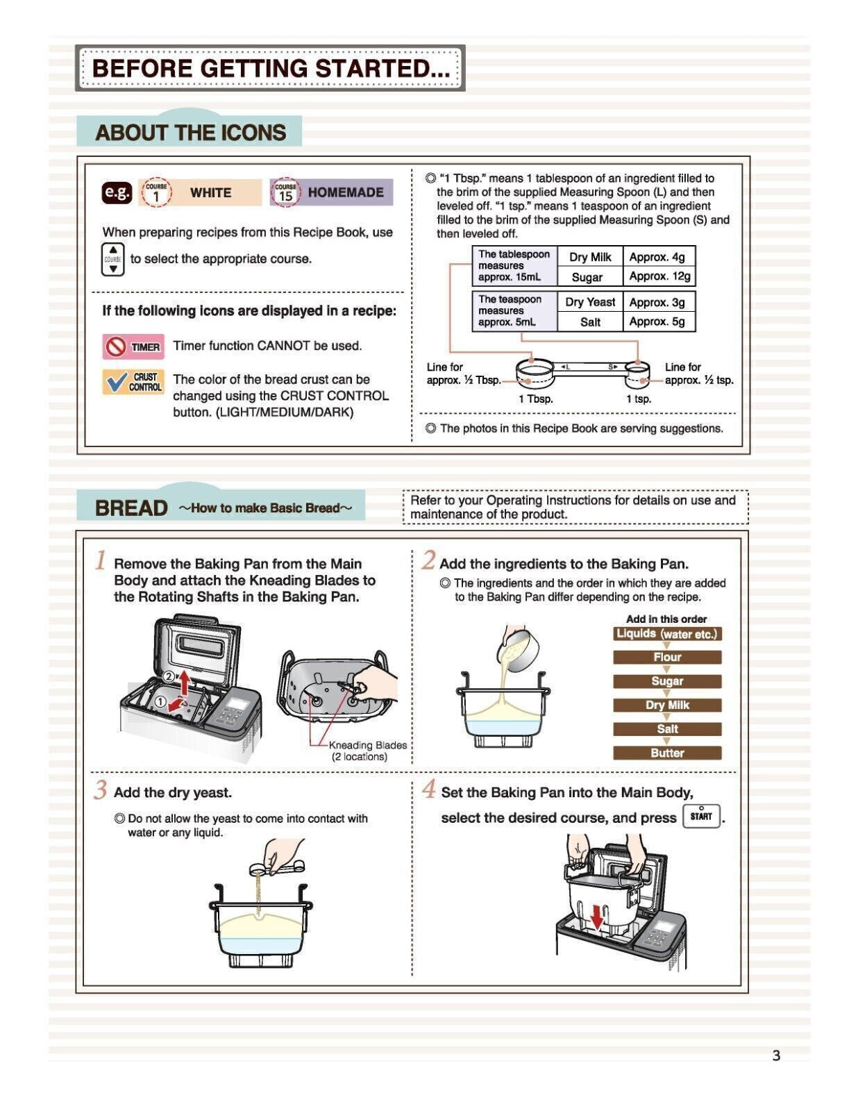 Zojirushi BB-PDC20 Bread Machine Owners Manual User Guide Instruction + Recipes!