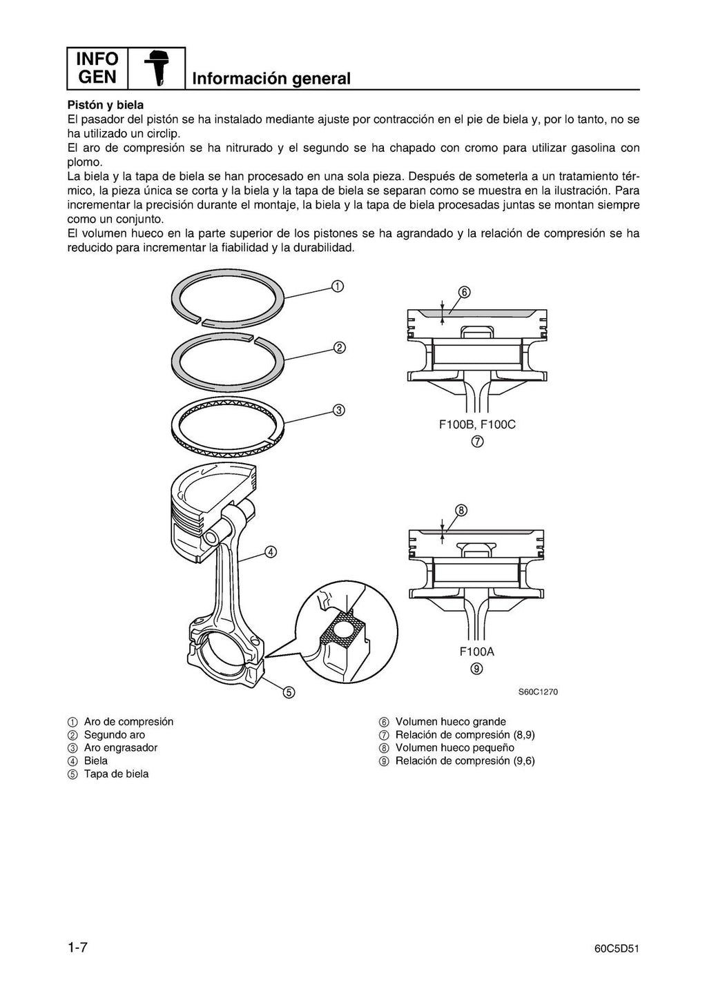YAMAHA F100B F100C SERVICIO MANUAL DE TALLER - CUBIERTAS PROTECTORAS