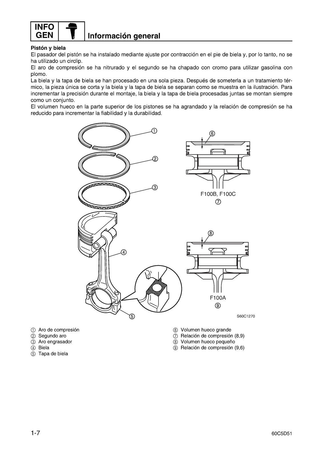 YAMAHA F100B F100C SERVICIO MANUAL DE TALLER - CUBIERTAS PROTECTORAS