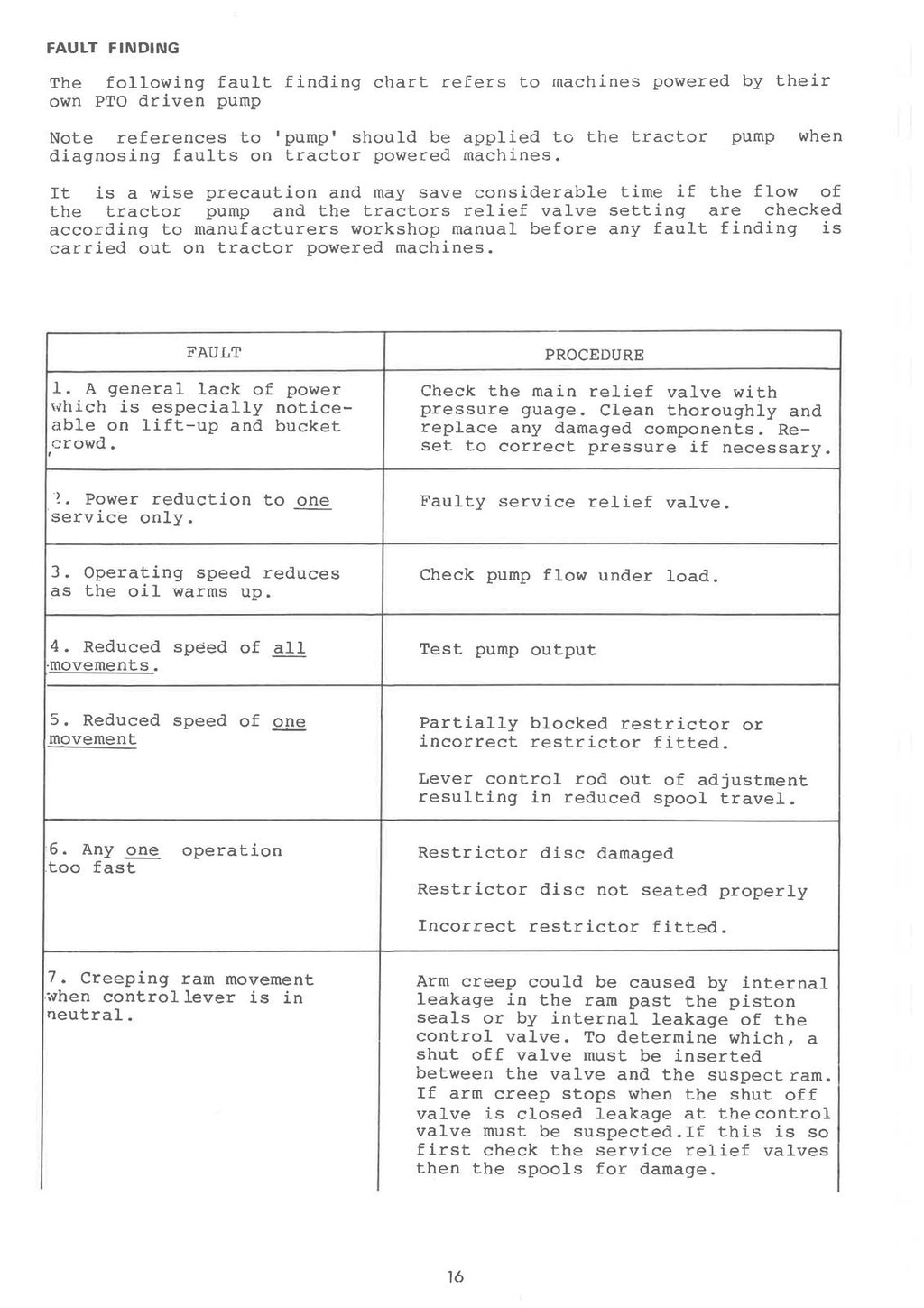 KUBOTA KMB KMK KMS180 KM190 Workshop Service Manual - WIRE BOUND, TOUGH COVERS