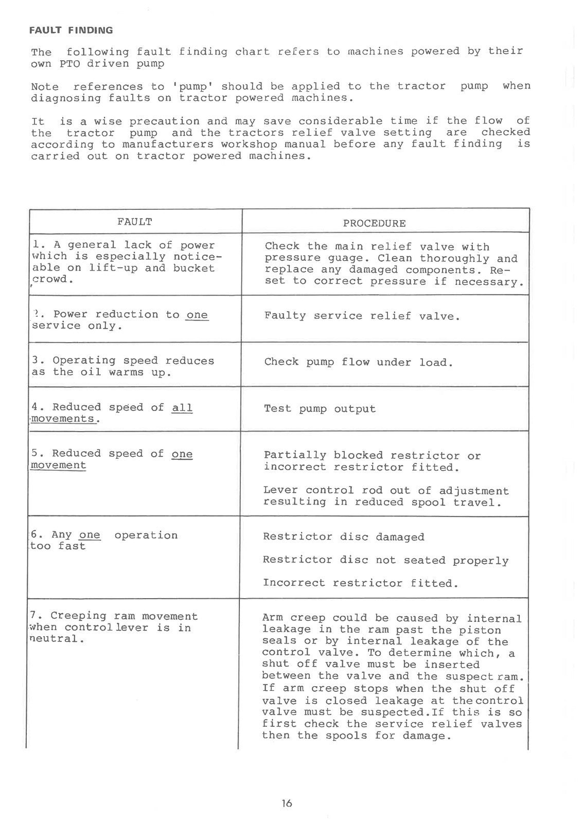 KUBOTA KMB KMK KMS180 KM190 Workshop Service Manual - WIRE BOUND, TOUGH COVERS