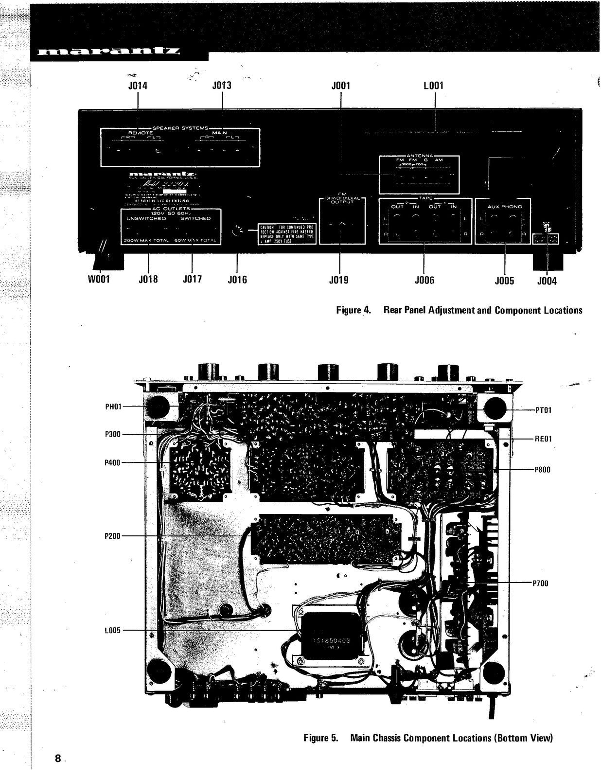 MARANTZ 2220B Service Manual - STEEL WIRE BOUND - PROTECTIVE COVERS