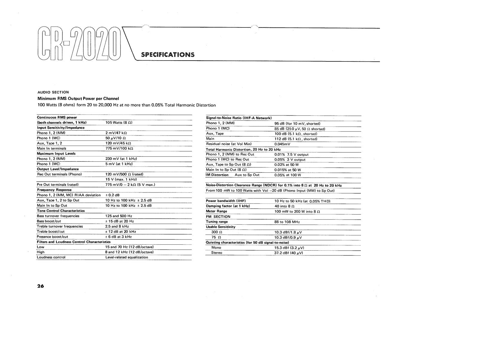 YAMAHA CR 2020 User Manual Owners Manual - STEEL WIRE BOUND - PROTECTIVE COVERS