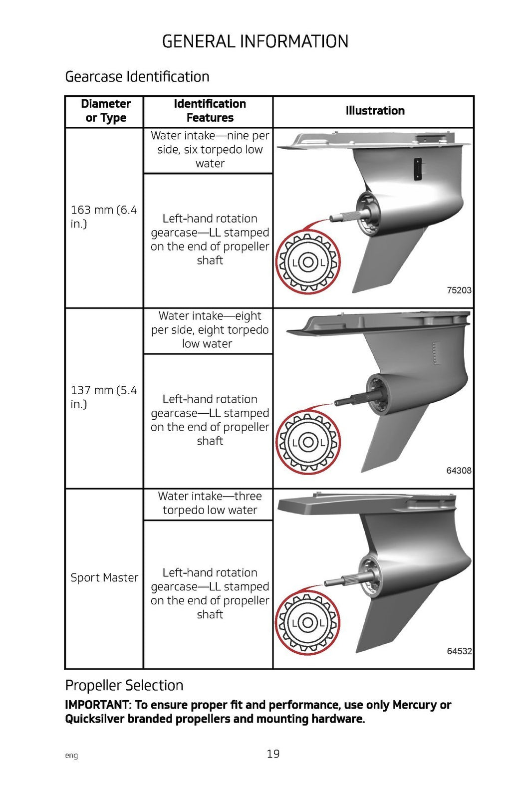MERCURY V10 350hp Verado Operation Manual - STEEL WIRE BOUND - PROTECTIVE COVERS