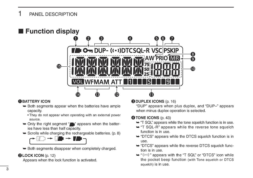 ICOM IC-R6 RECEIVER INSTRUCTION MANUAL -STEEL WIRE BOUND - PROTECTIVE COVERS
