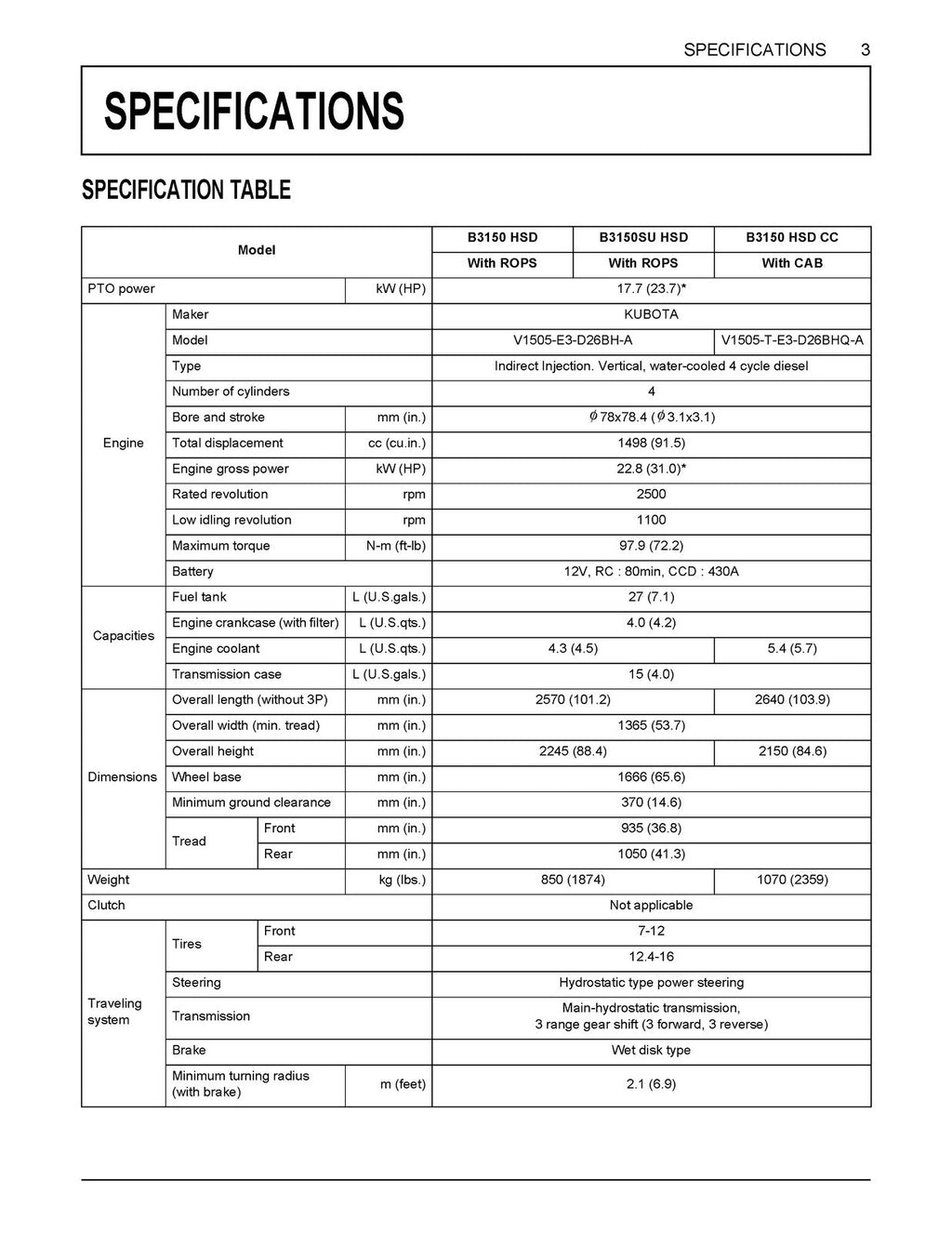 KUBOTA B3150 B3150SU TRACTOR OPERATORS MANUAL - WIRE BOUND - PROTECTIVE COVERS