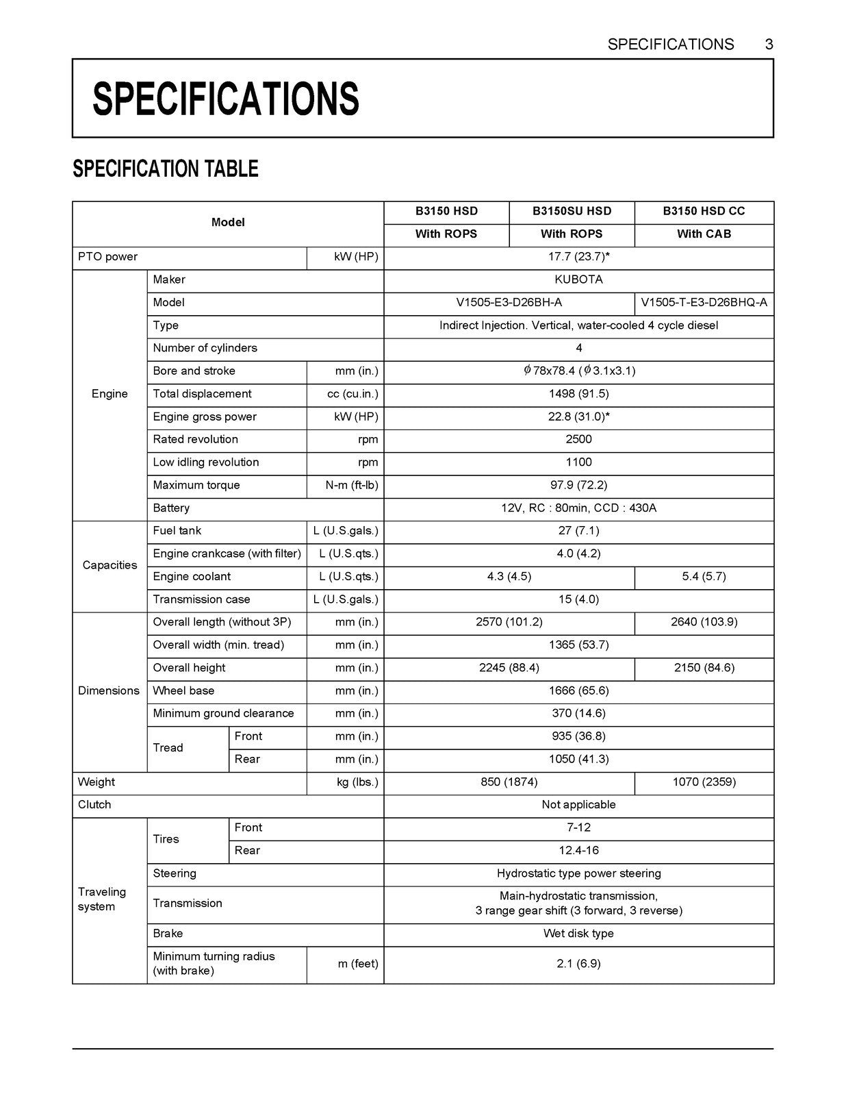 KUBOTA B3150 B3150SU TRACTOR OPERATORS MANUAL - WIRE BOUND - PROTECTIVE COVERS