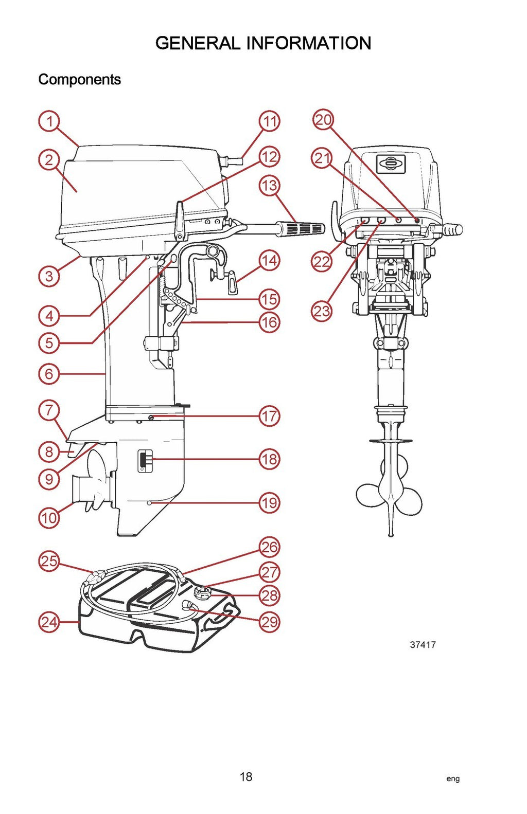 MERCURY 25 30 TWOSTROKE 2019 OPERATORS MANUAL - STEEL WIRE BOUND - TOUGH COVERS