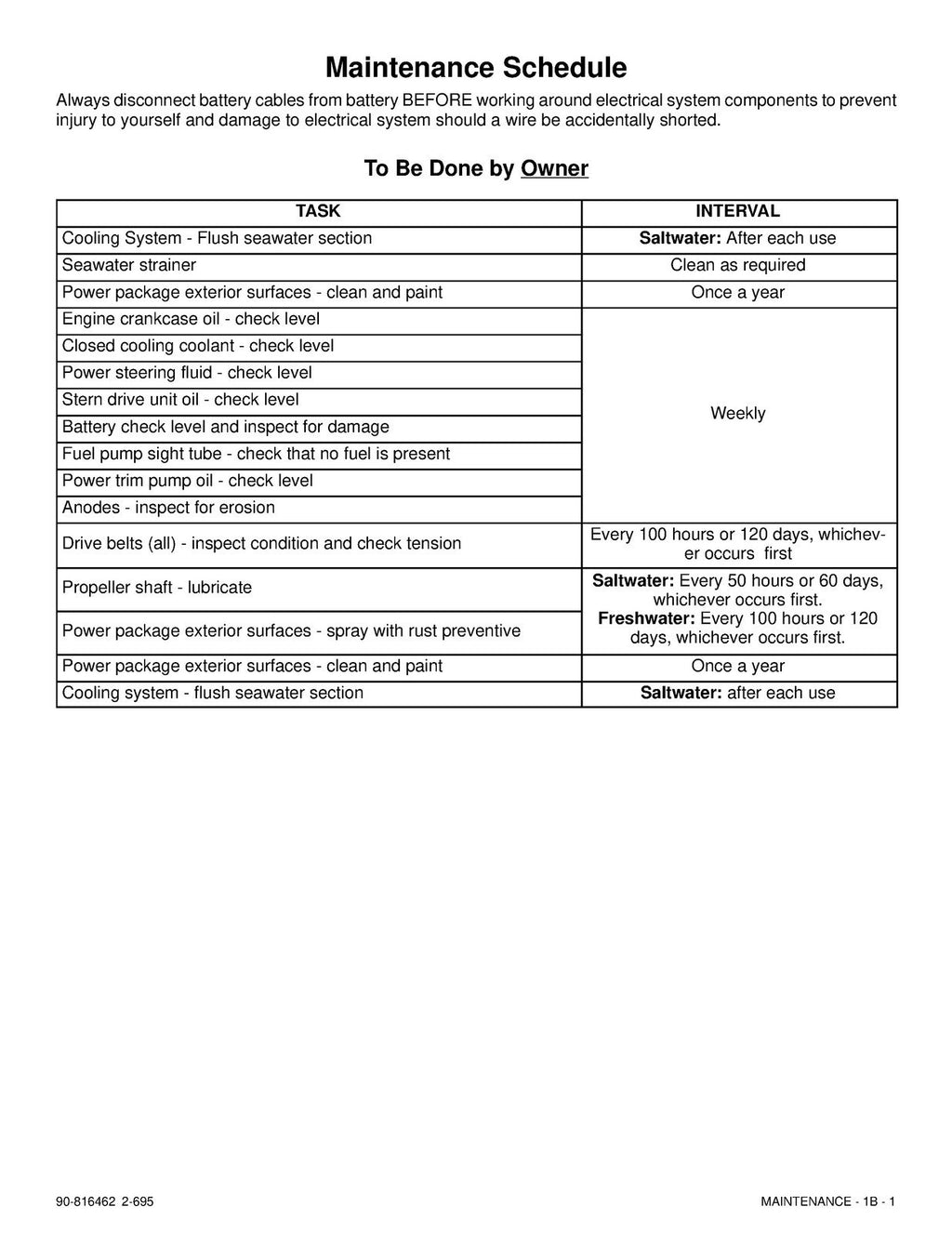 MERCURY MERCRUISER NO. 13 MARINE ENGINES SERVICE MANUAL - WIRE BOUND - COVERS