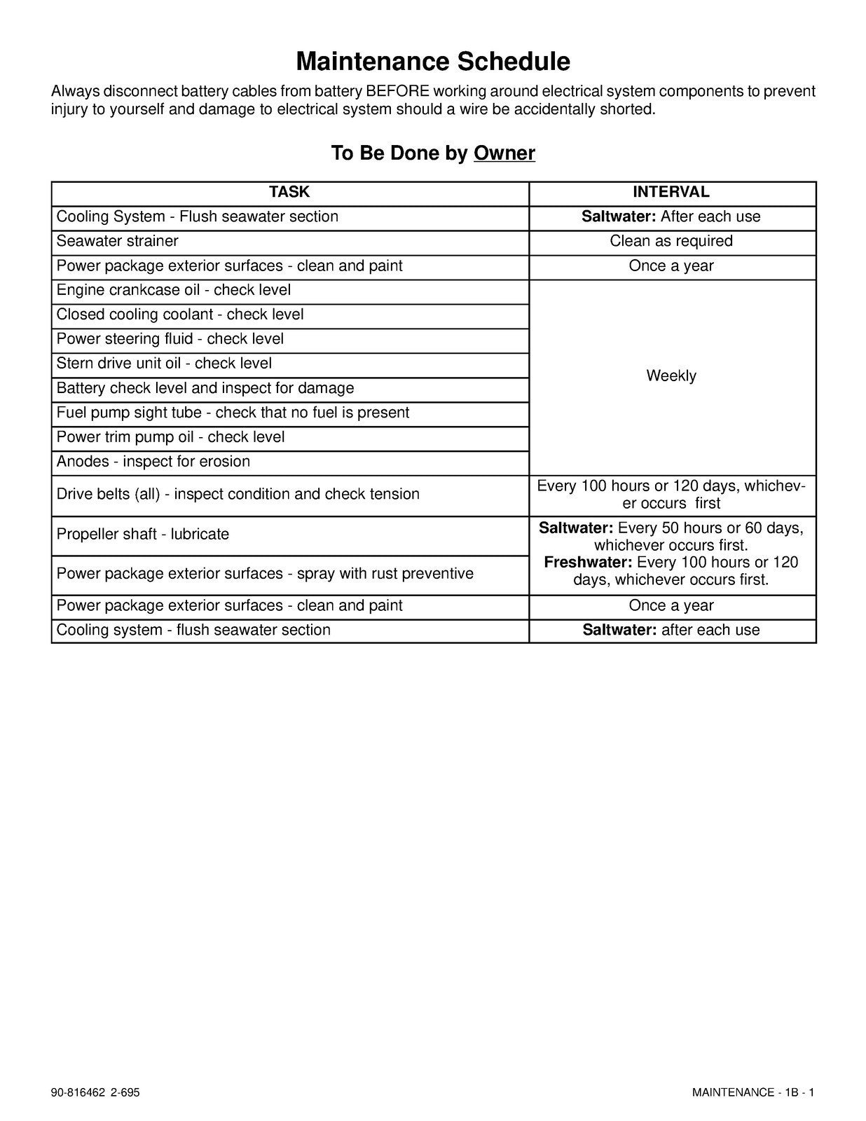 MERCURY MERCRUISER NO. 13 MARINE ENGINES SERVICE MANUAL - WIRE BOUND - COVERS