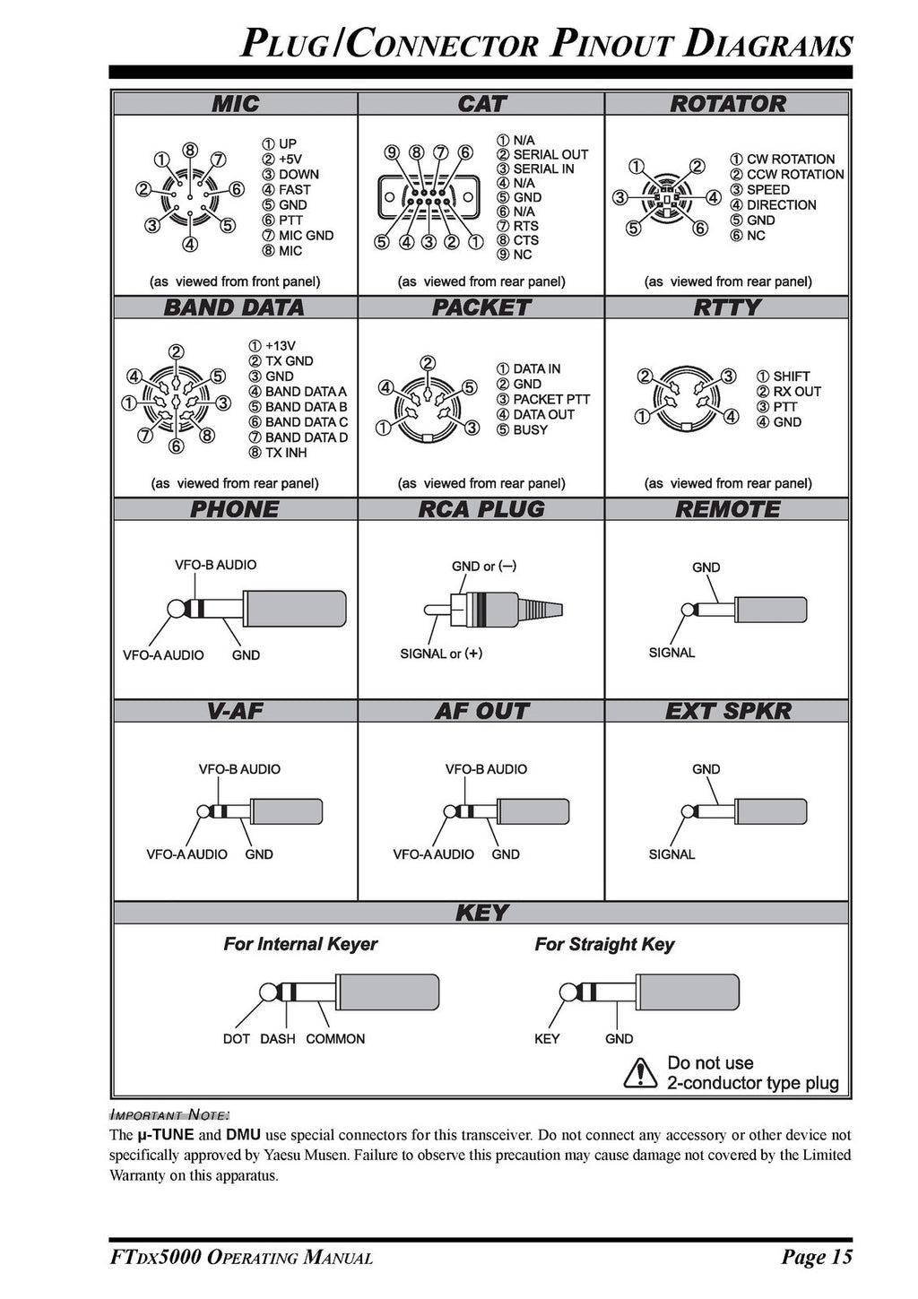 YAESU FT DX 5000 Series Transceiver Operating Manual - WIRE BOUND - TOUGH COVERS