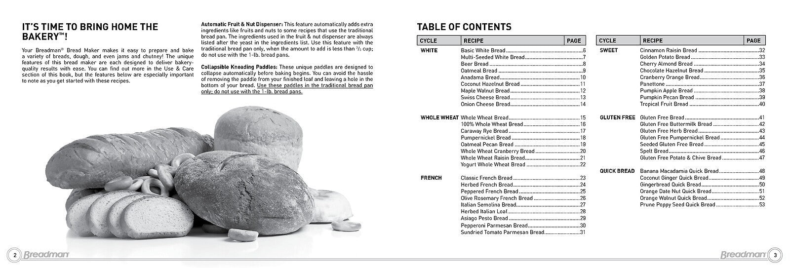 BREADMAN BK2000B BK2000BQ Bread Maker Instruction Manual - WIRE BOUND - COVERS